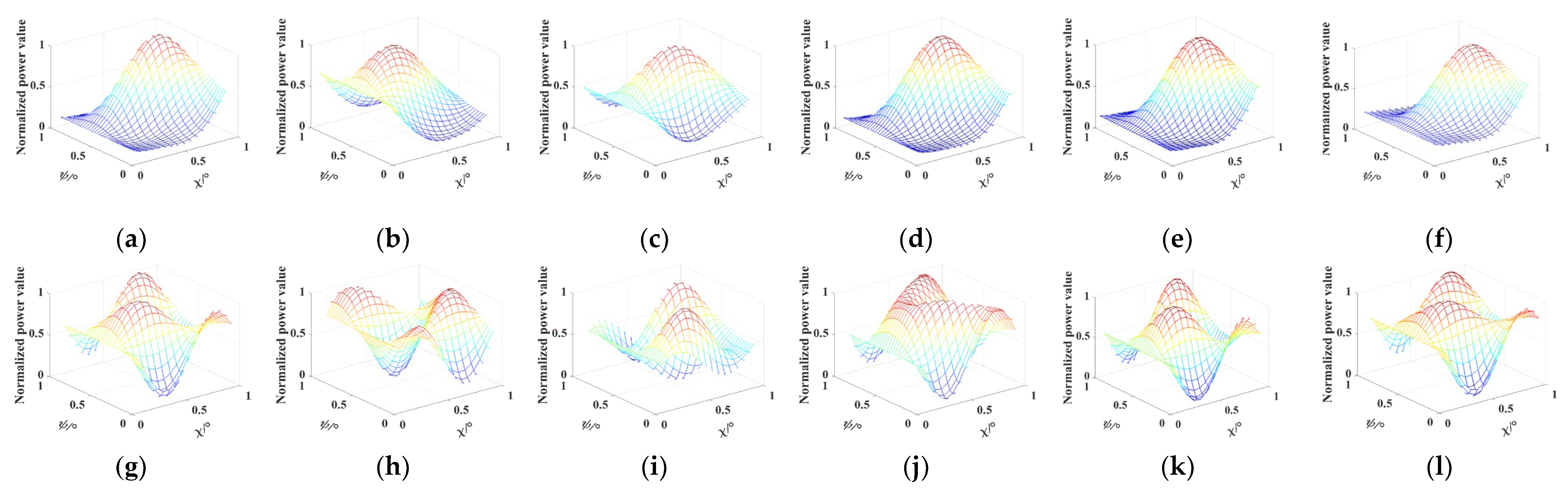 Remotesensing 15 05224 g018