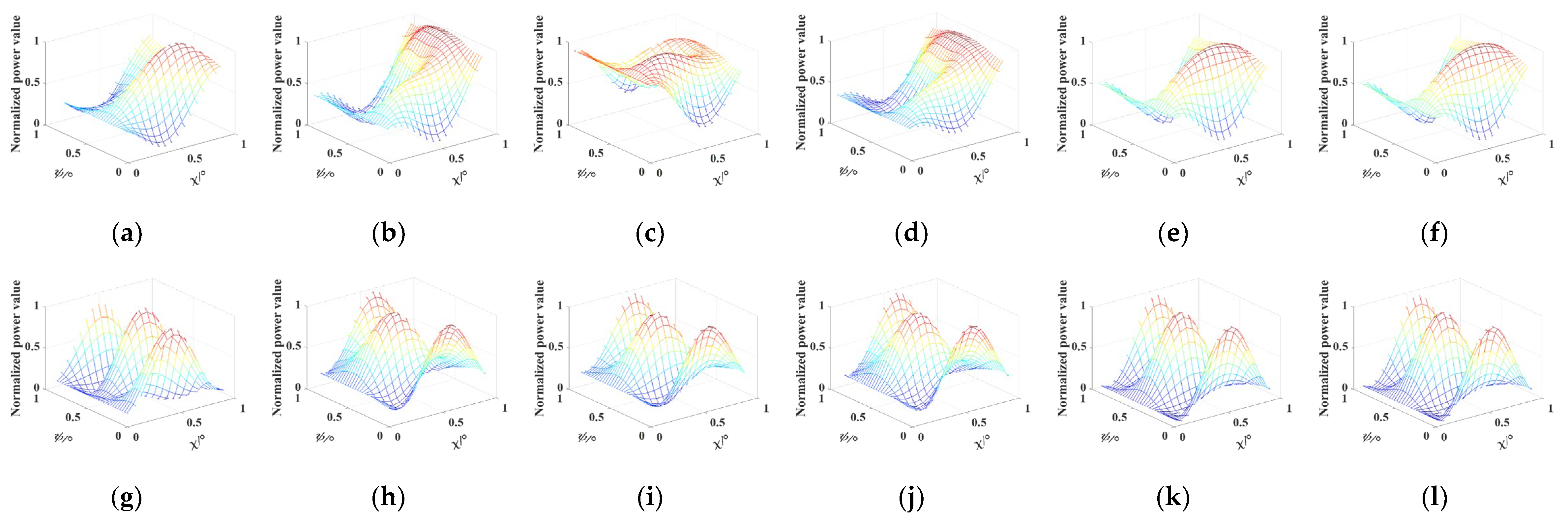 Remotesensing 15 05224 g020
