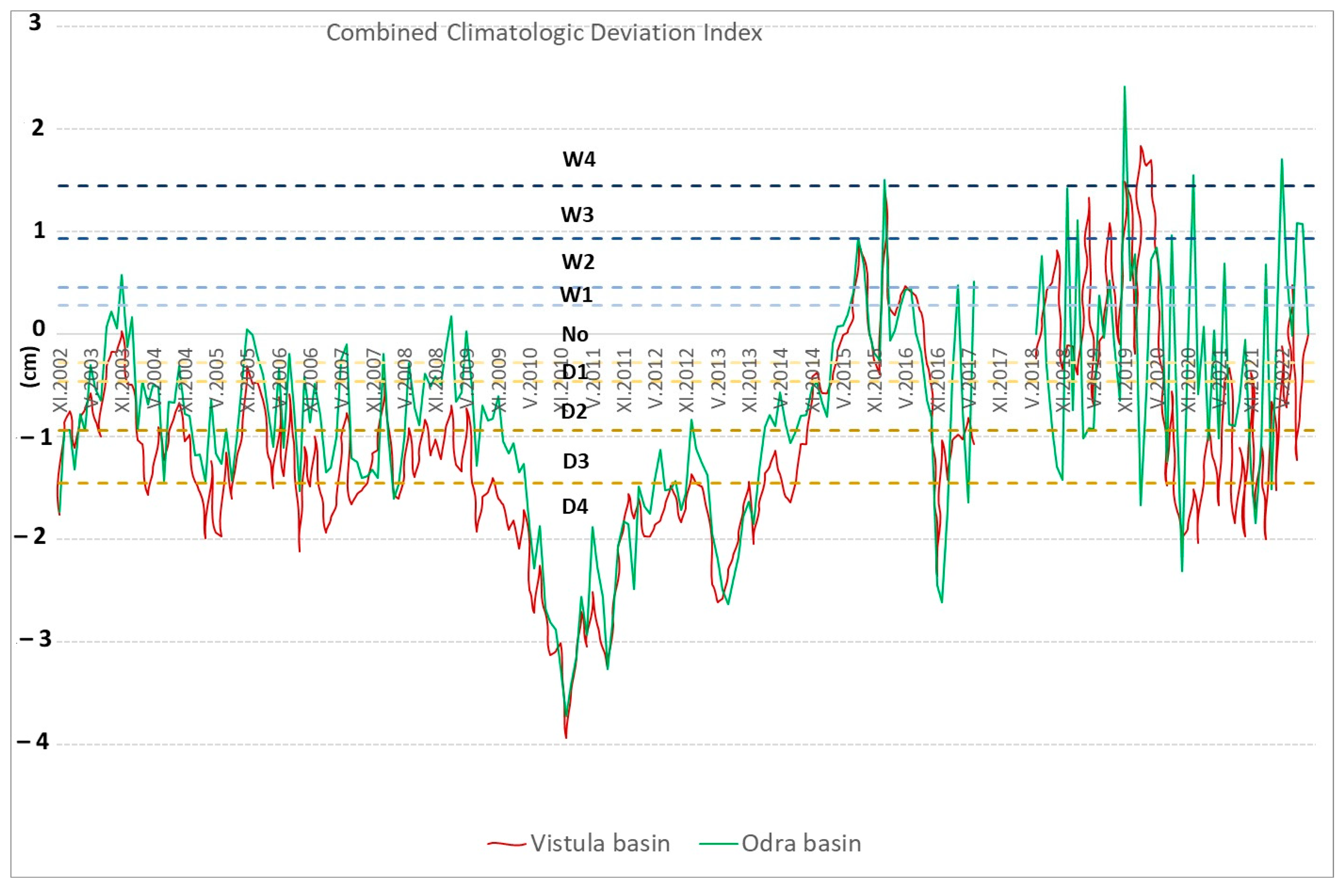 Remotesensing 15 05226 g004