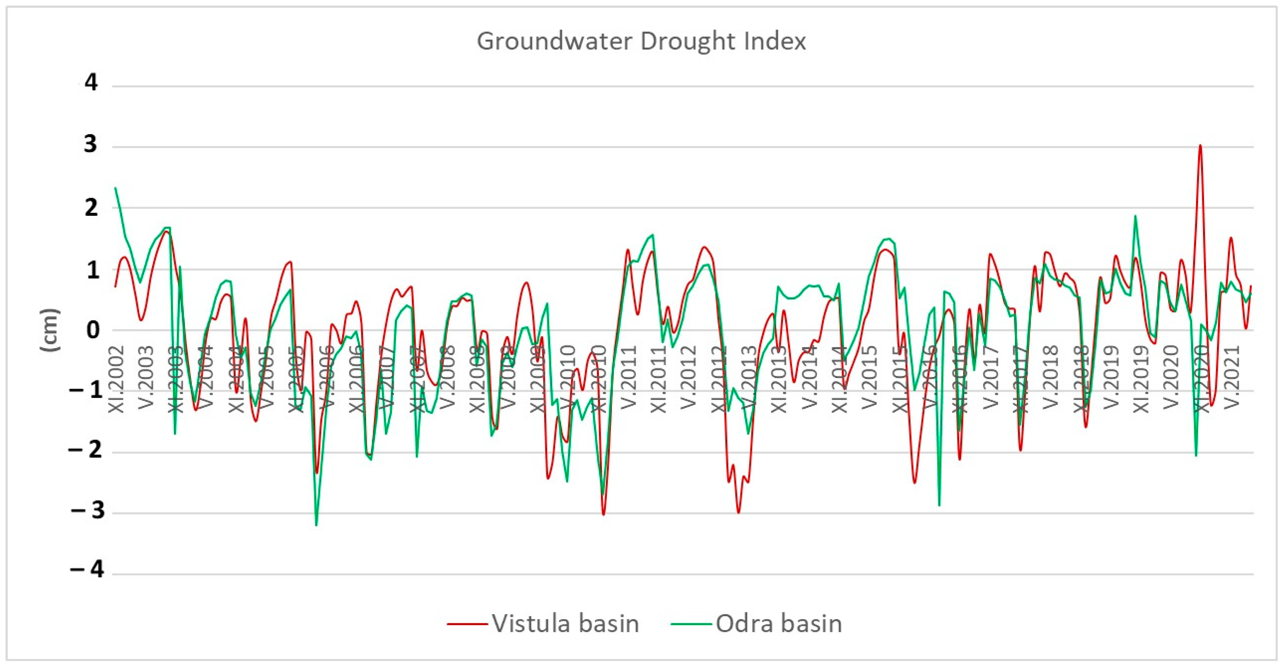 Remotesensing 15 05226 g005