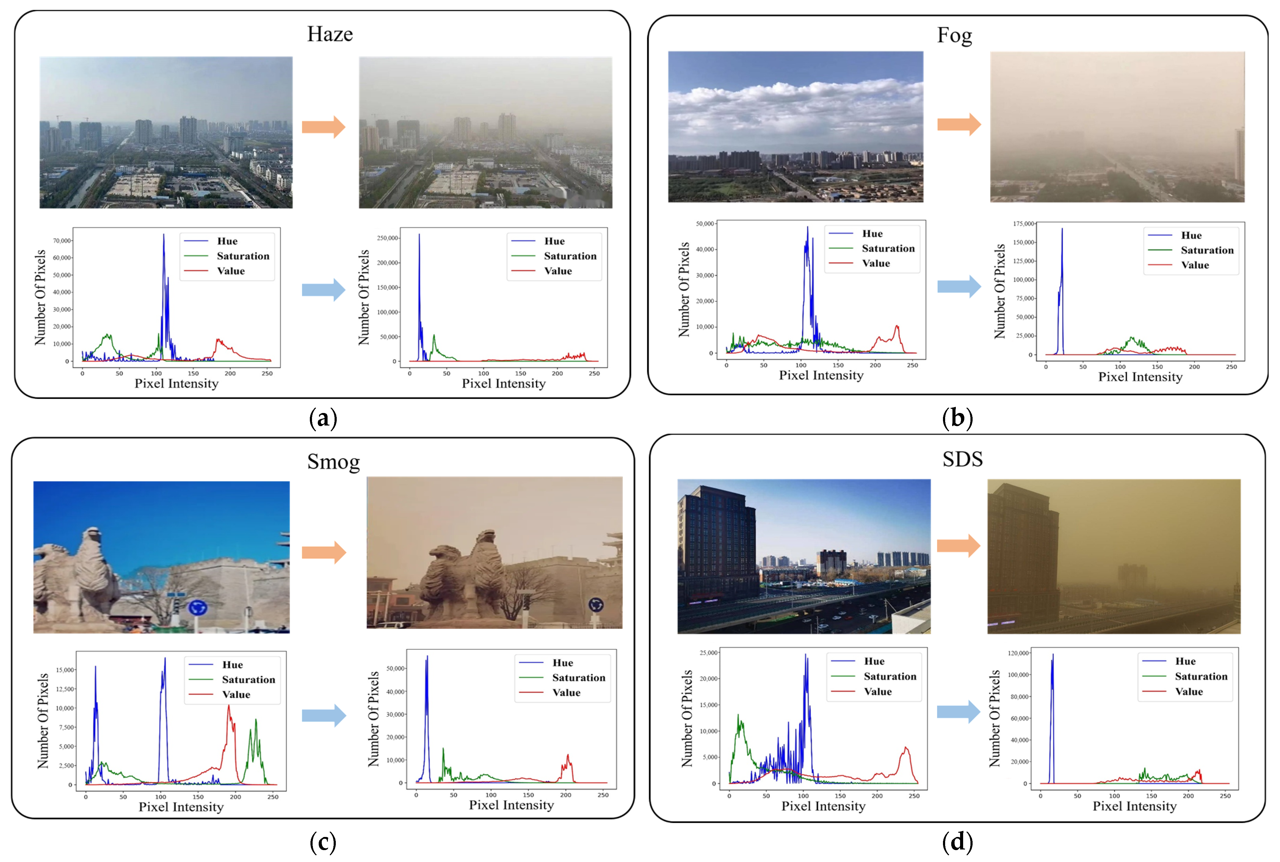 Remotesensing 15 05227 g001