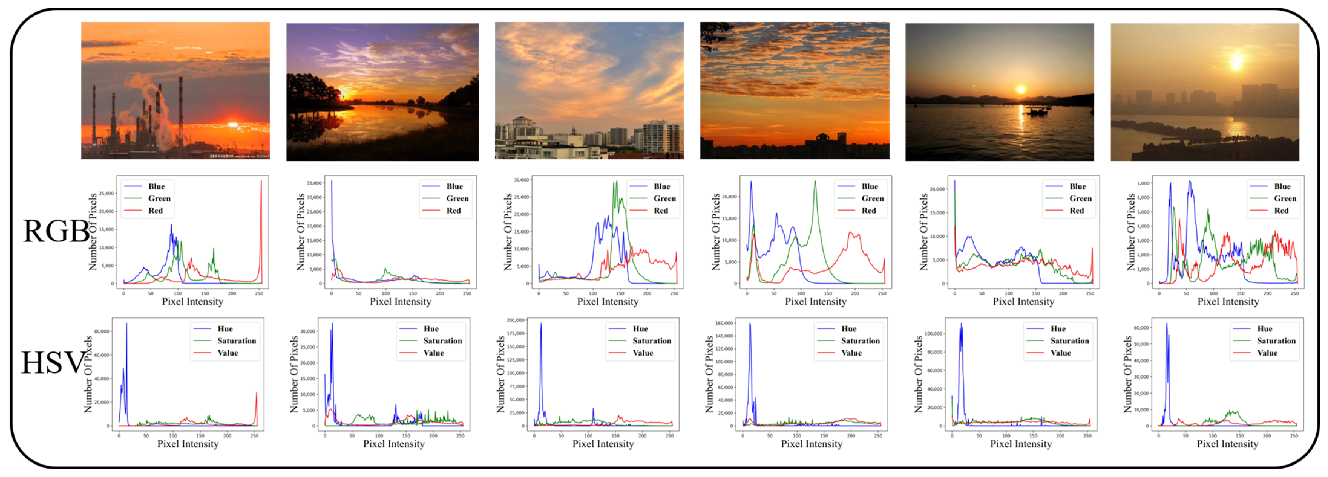Remotesensing 15 05227 g002