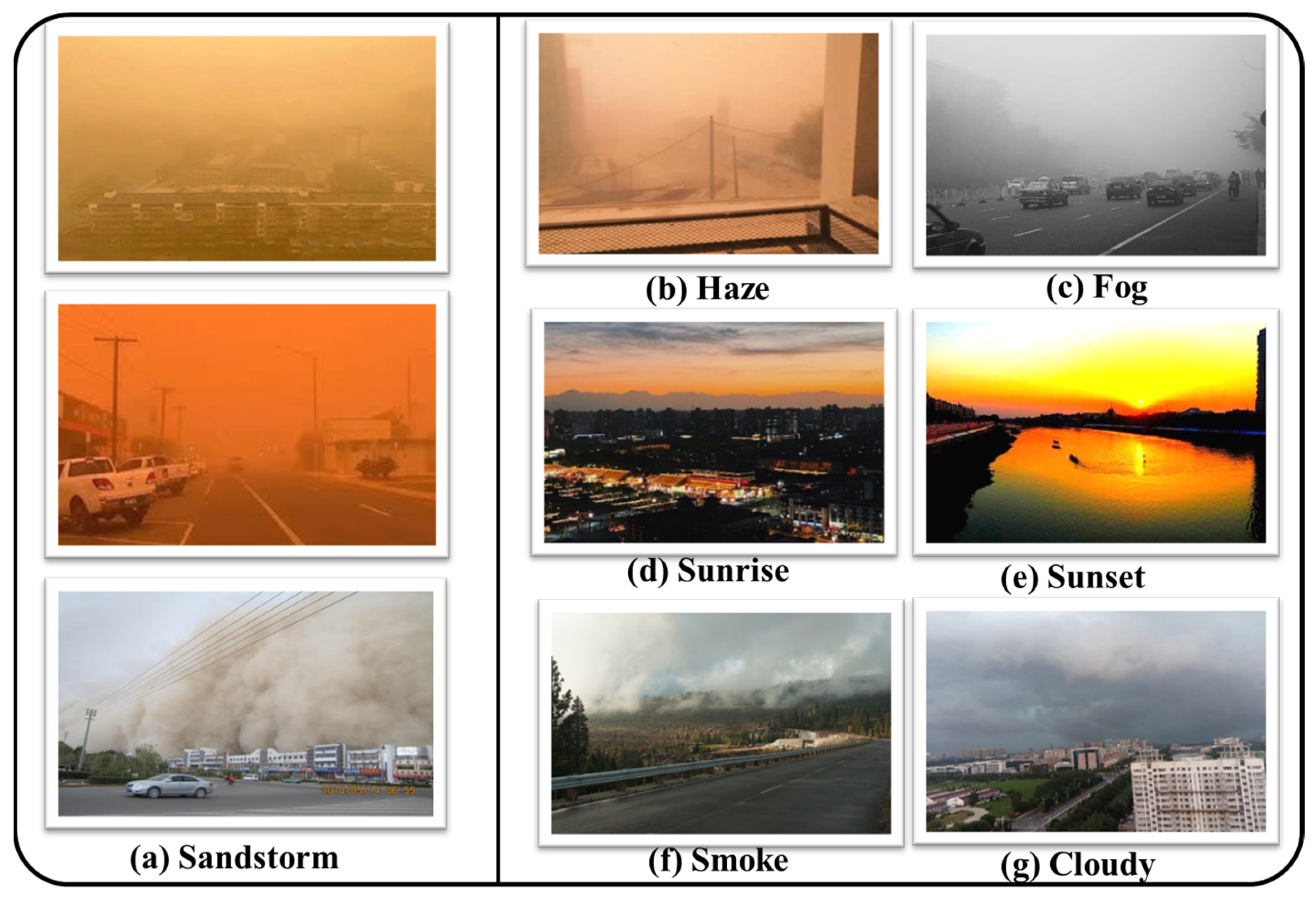 Remotesensing 15 05227 g006