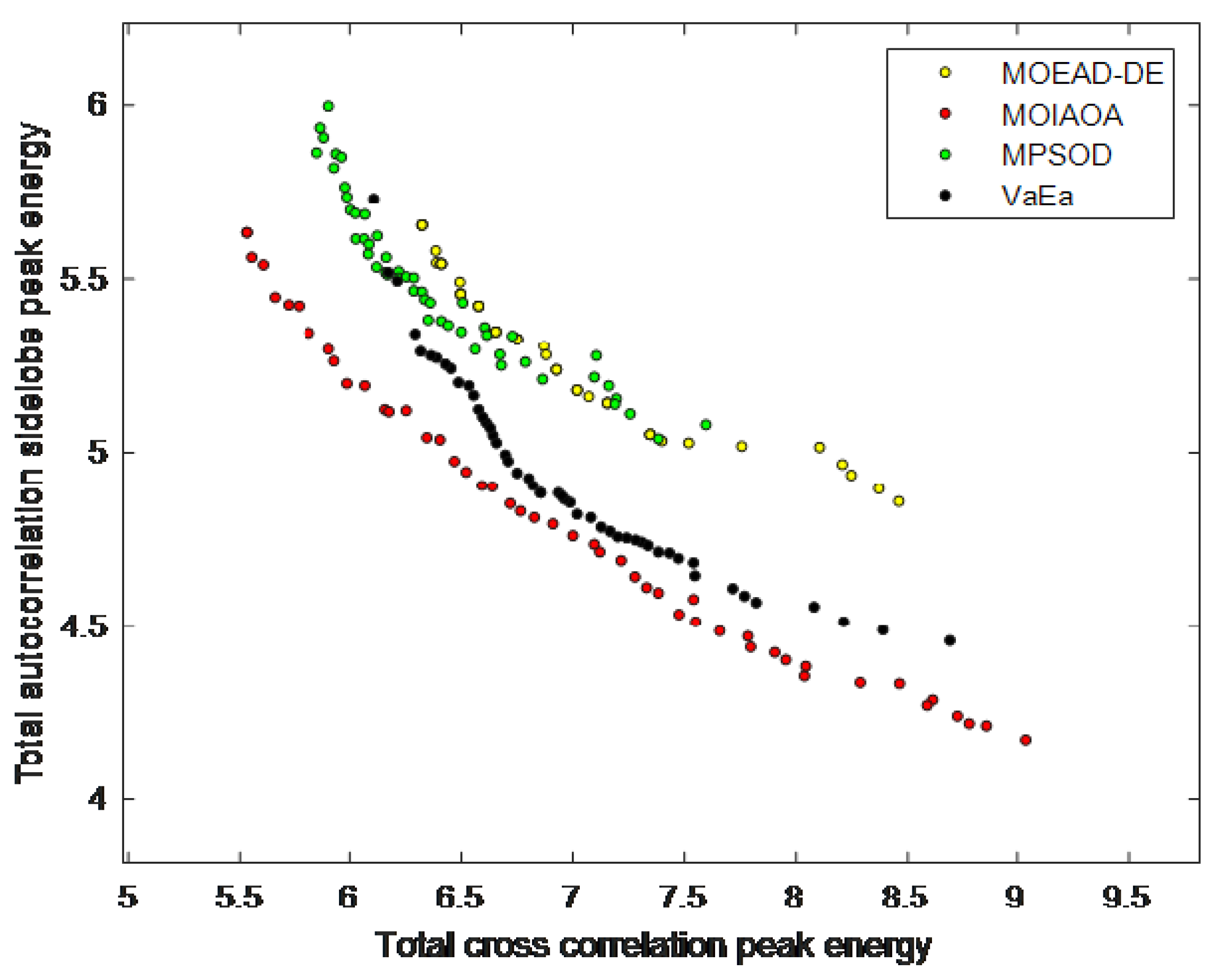 Remotesensing 15 05231 g002