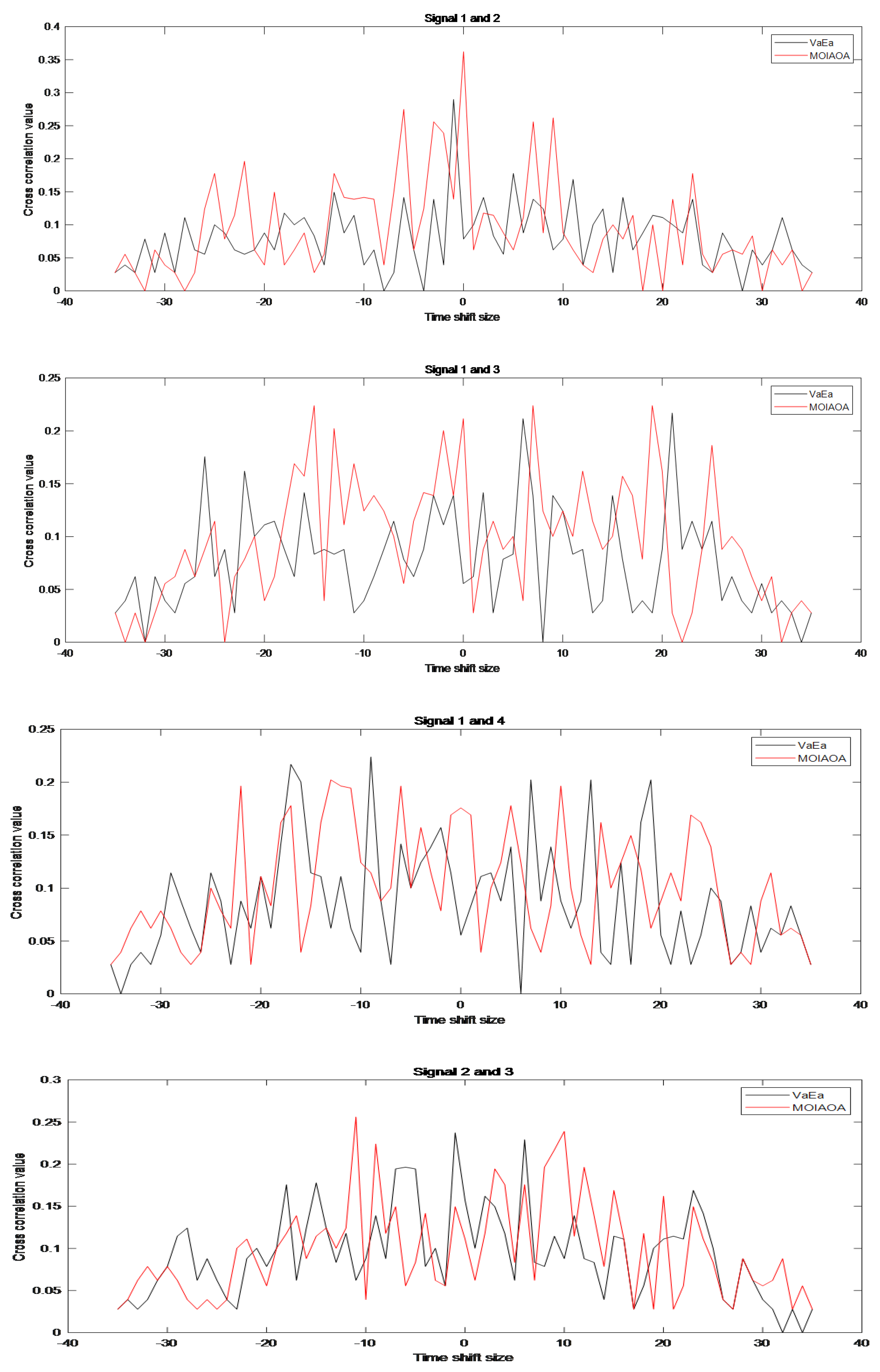 Remotesensing 15 05231 g004a