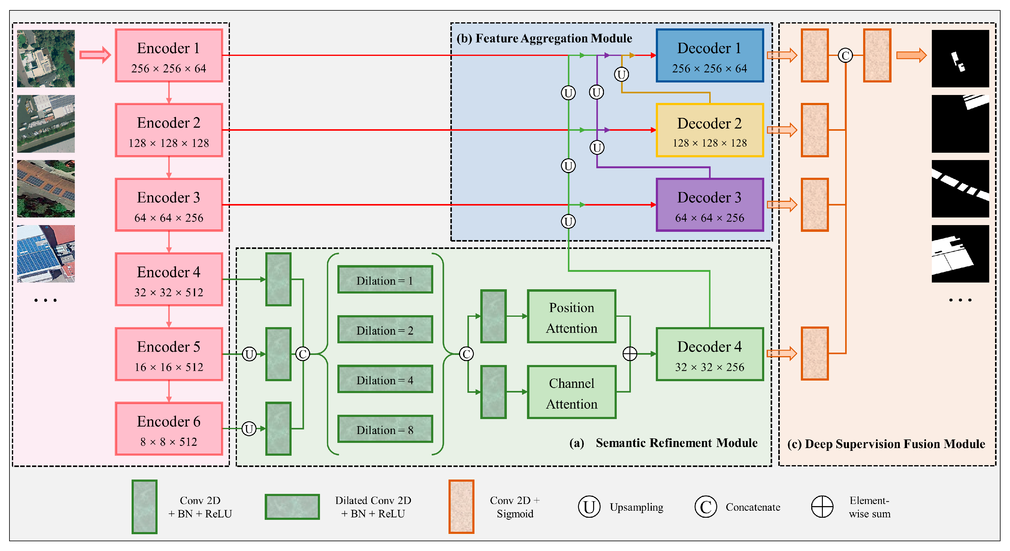 Remotesensing 15 05232 g003