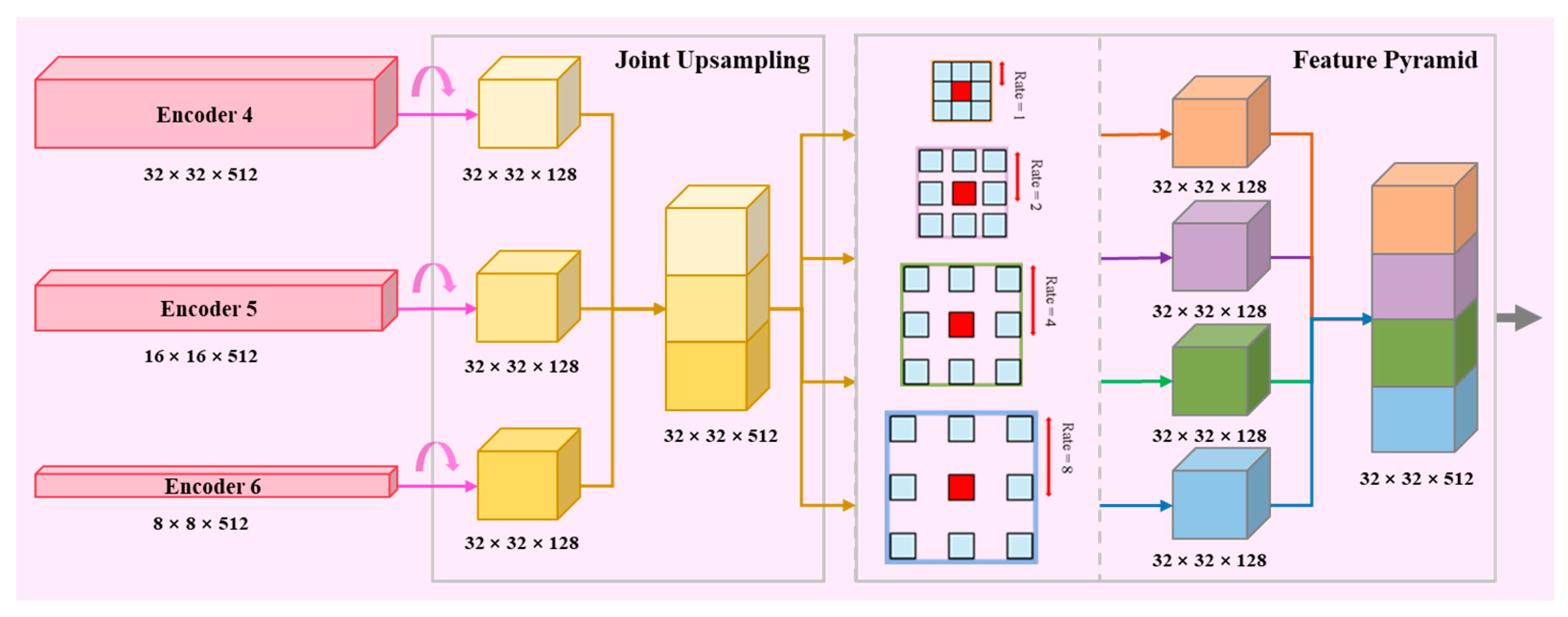 Remotesensing 15 05232 g004