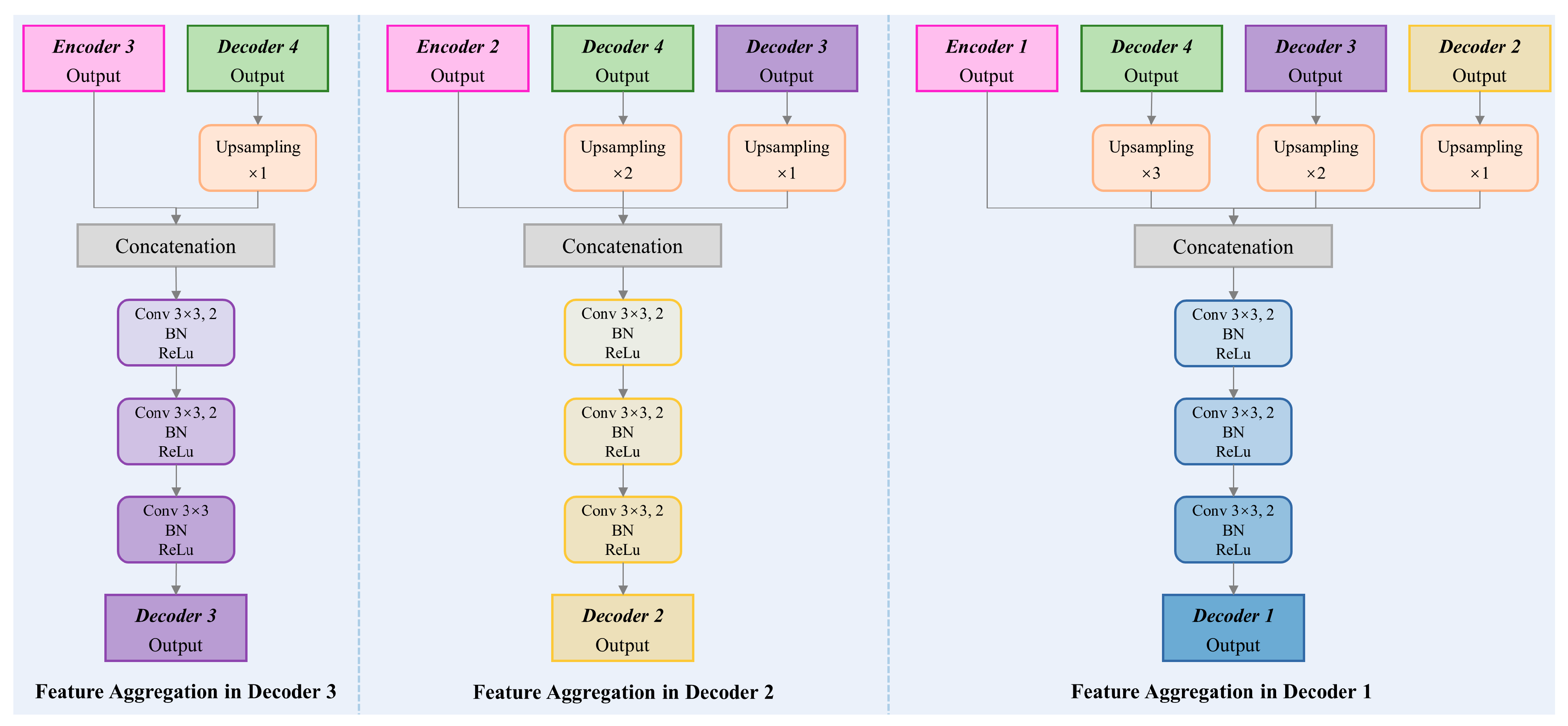 Remotesensing 15 05232 g006