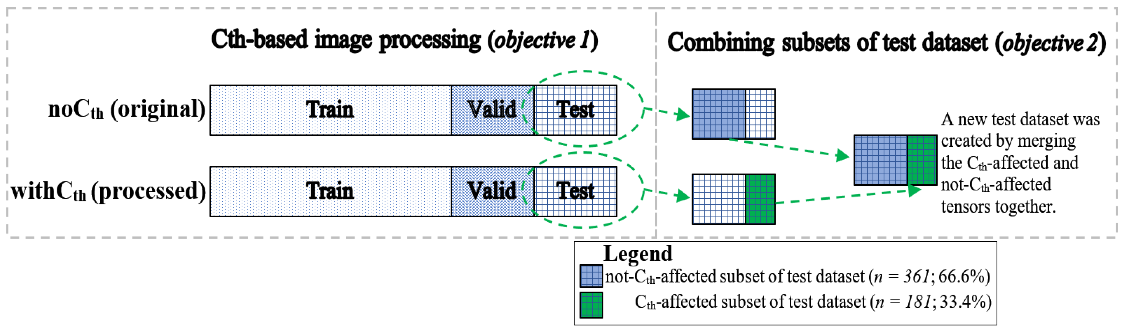 Remotesensing 15 05233 g004