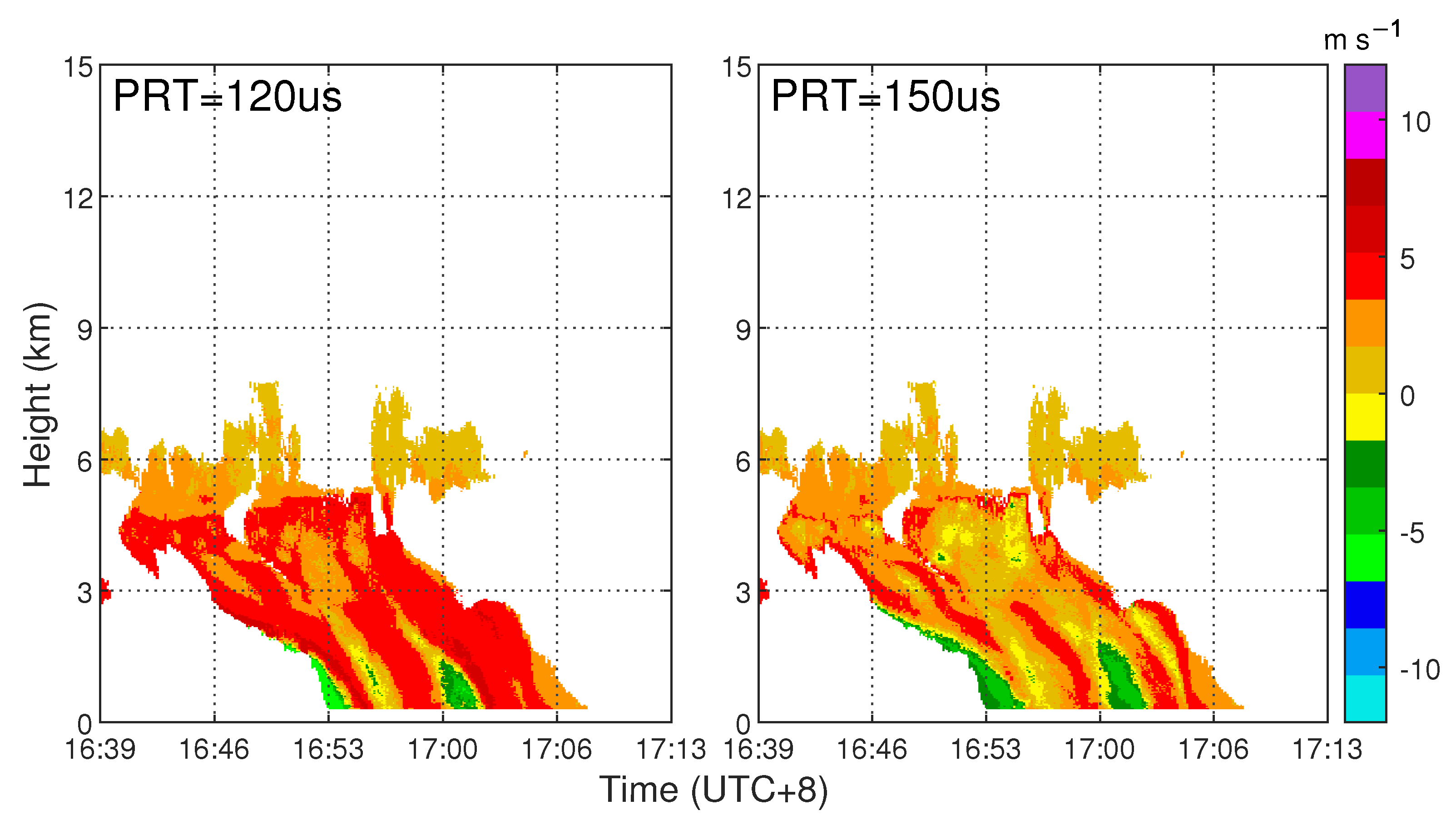 Remotesensing 15 05234 g004