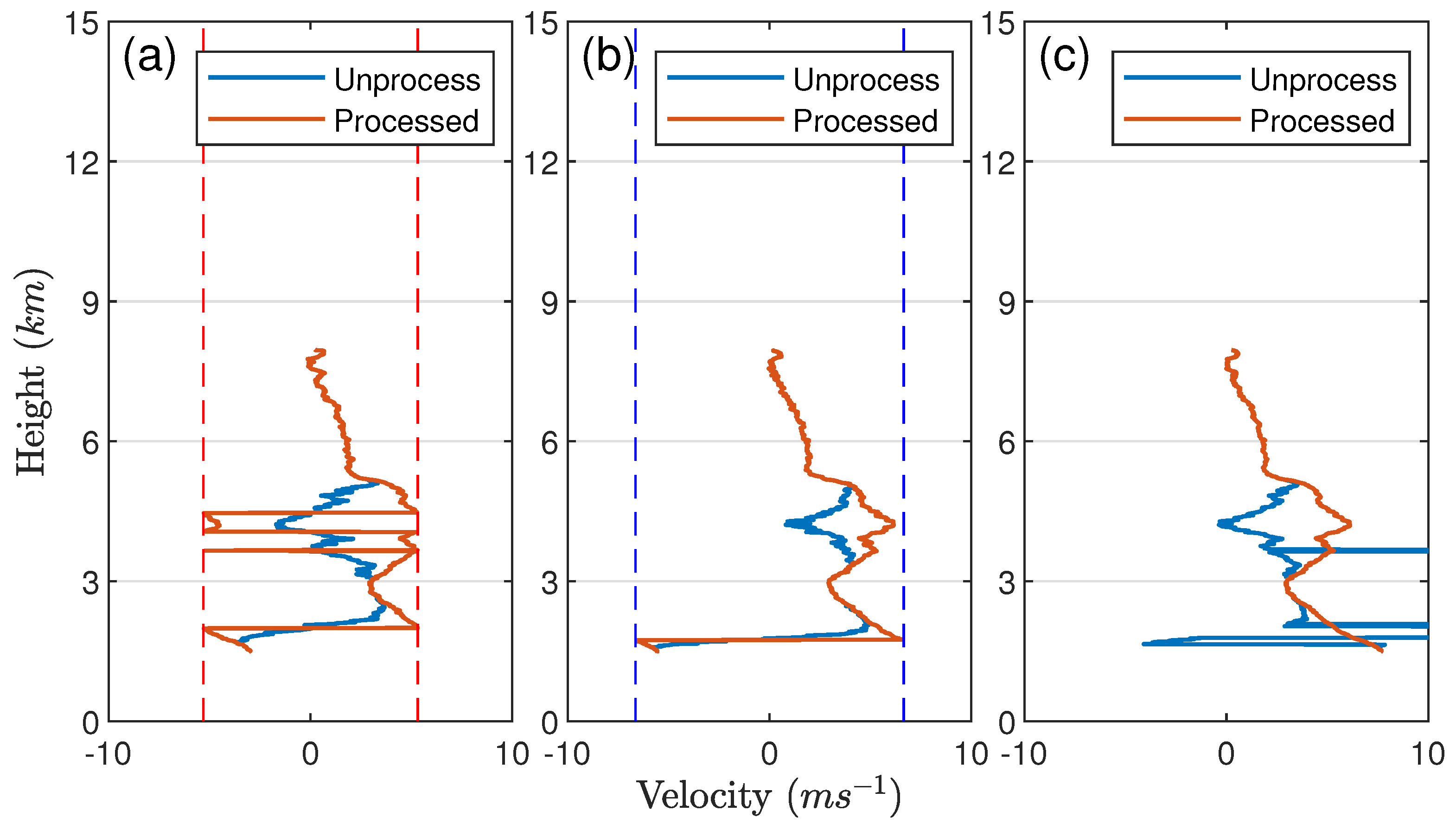 Remotesensing 15 05234 g006