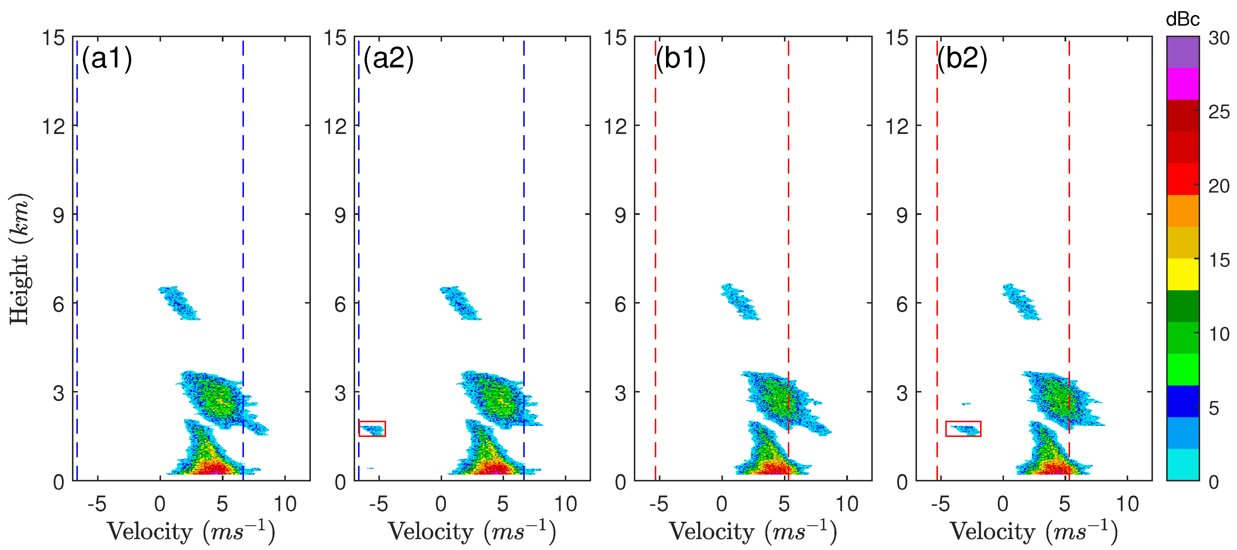 Remotesensing 15 05234 g009