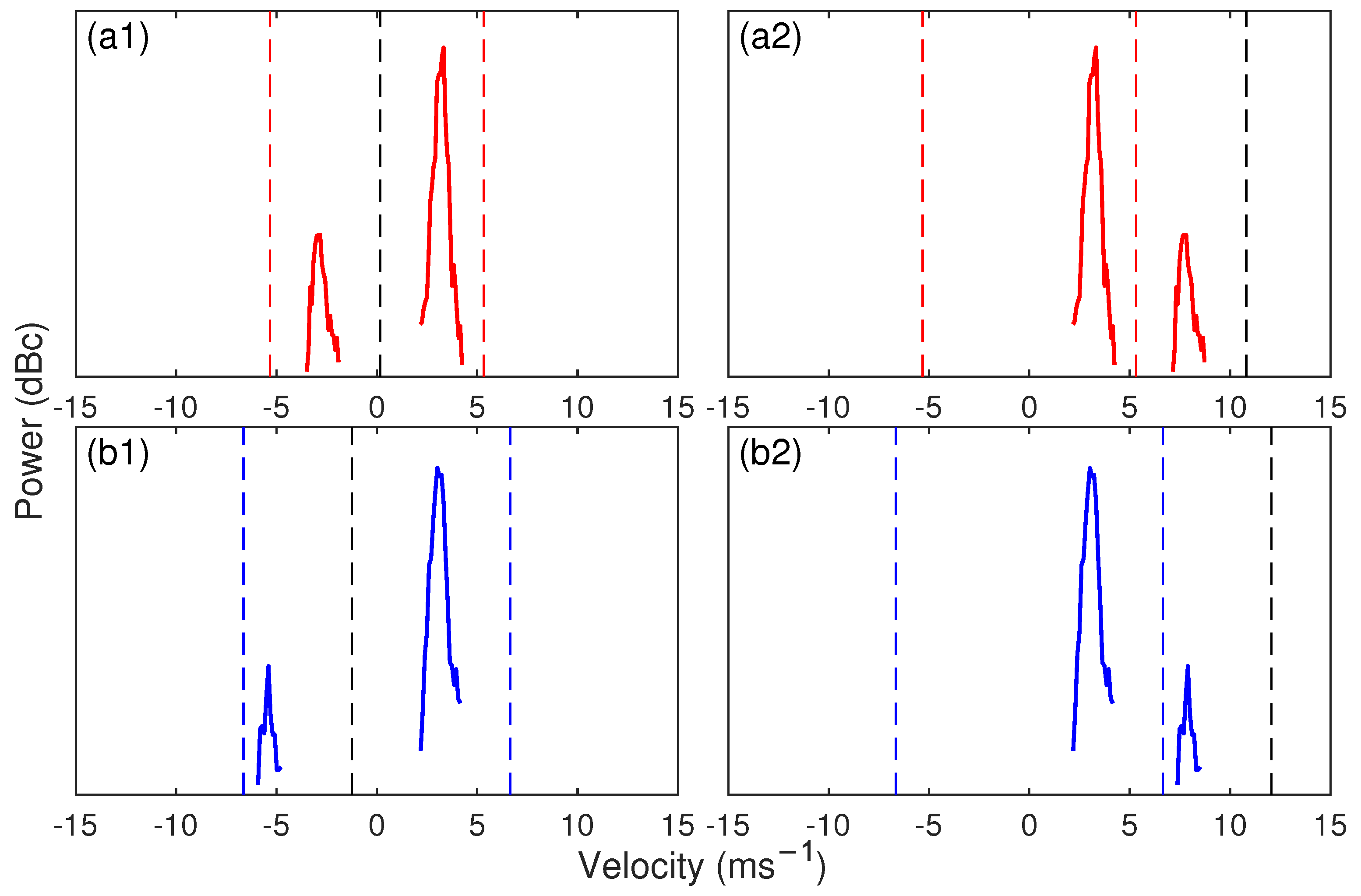 Remotesensing 15 05234 g010