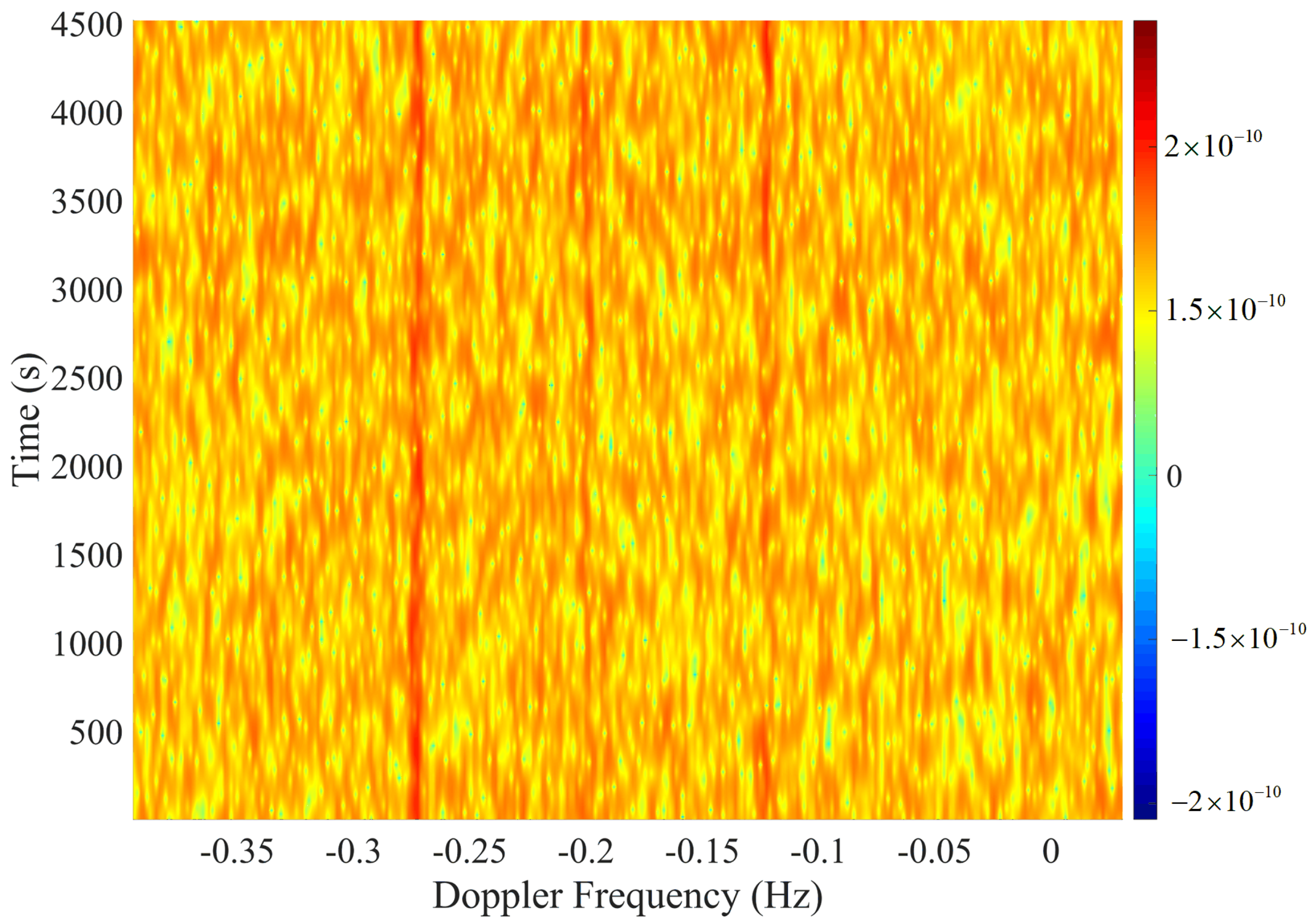 Remotesensing 15 05235 g008