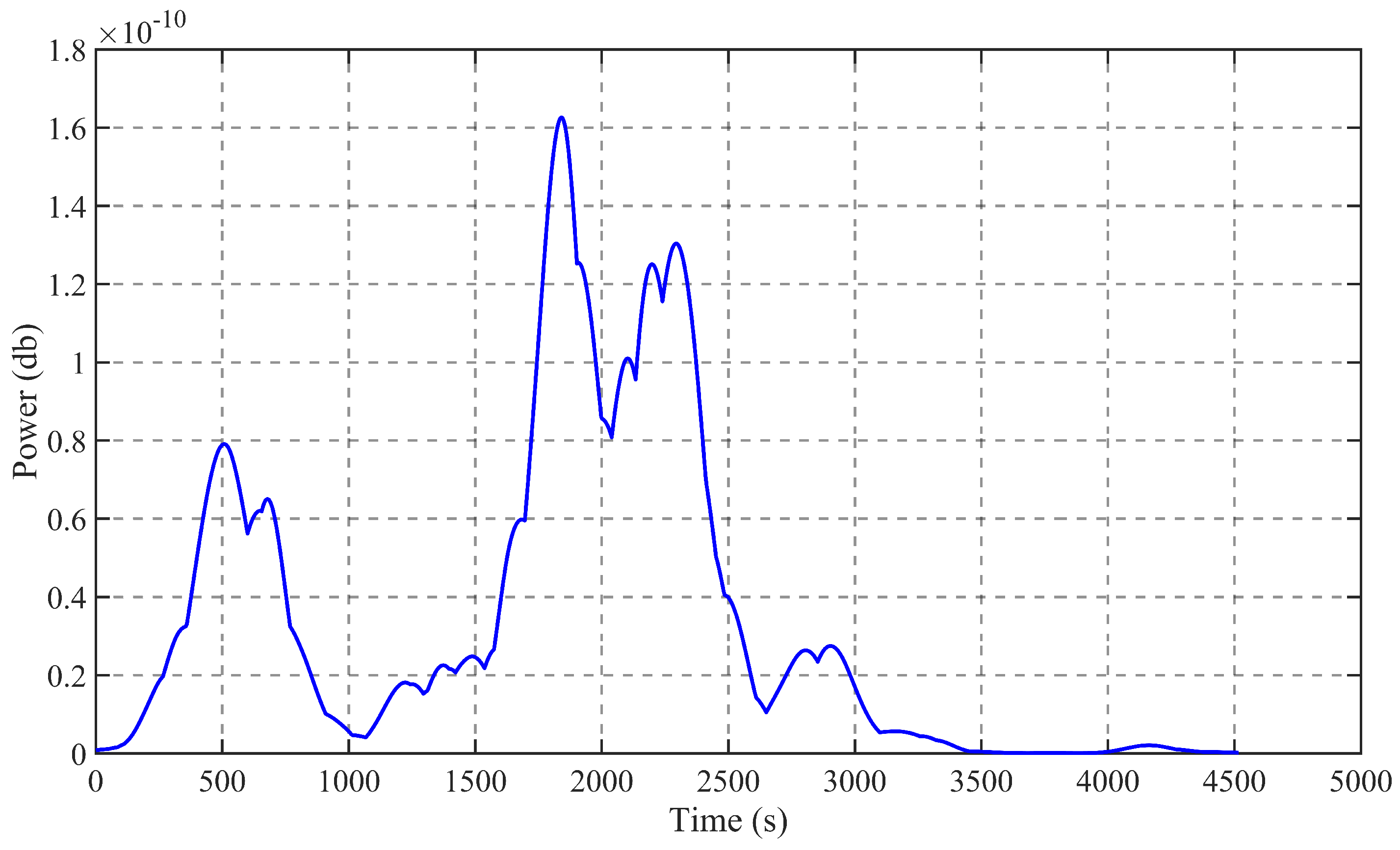 Remotesensing 15 05235 g011