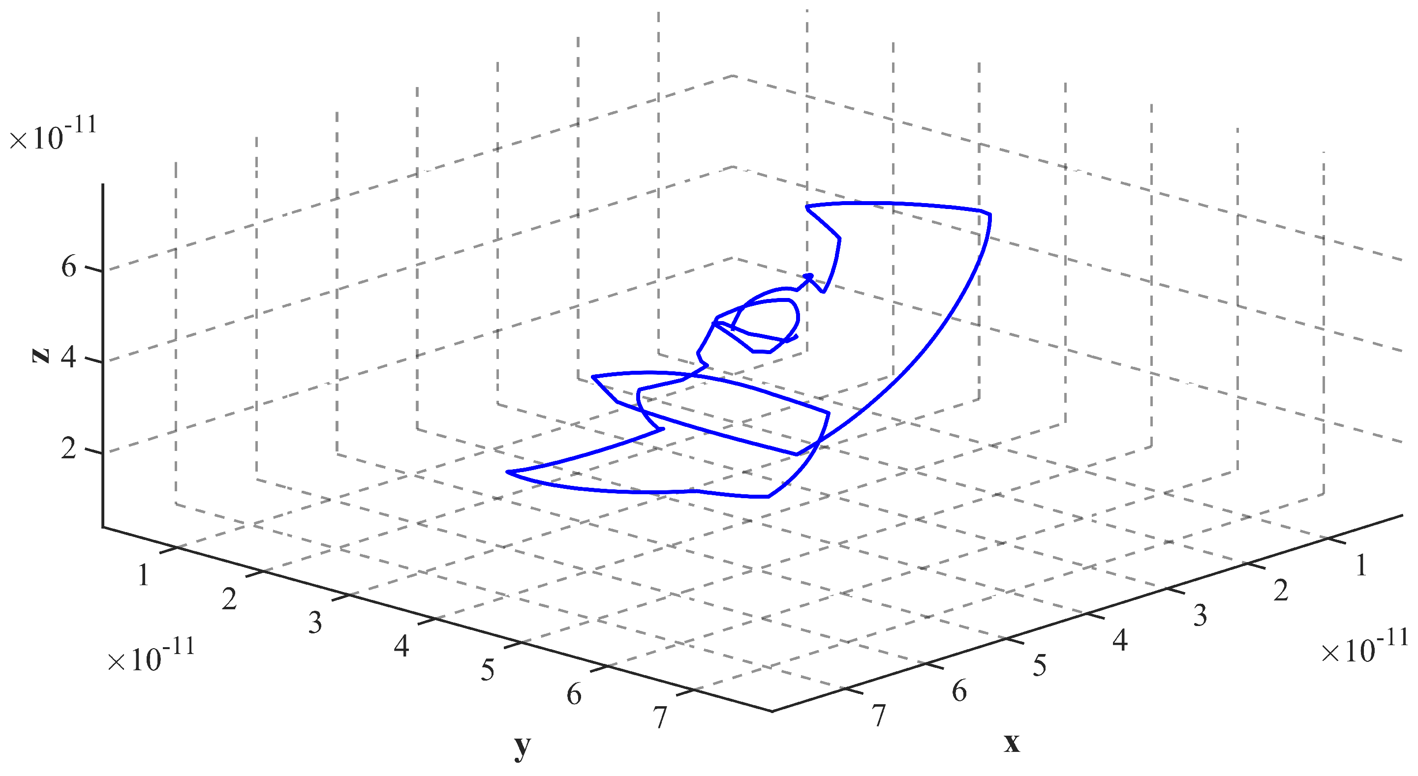 Remotesensing 15 05235 g015