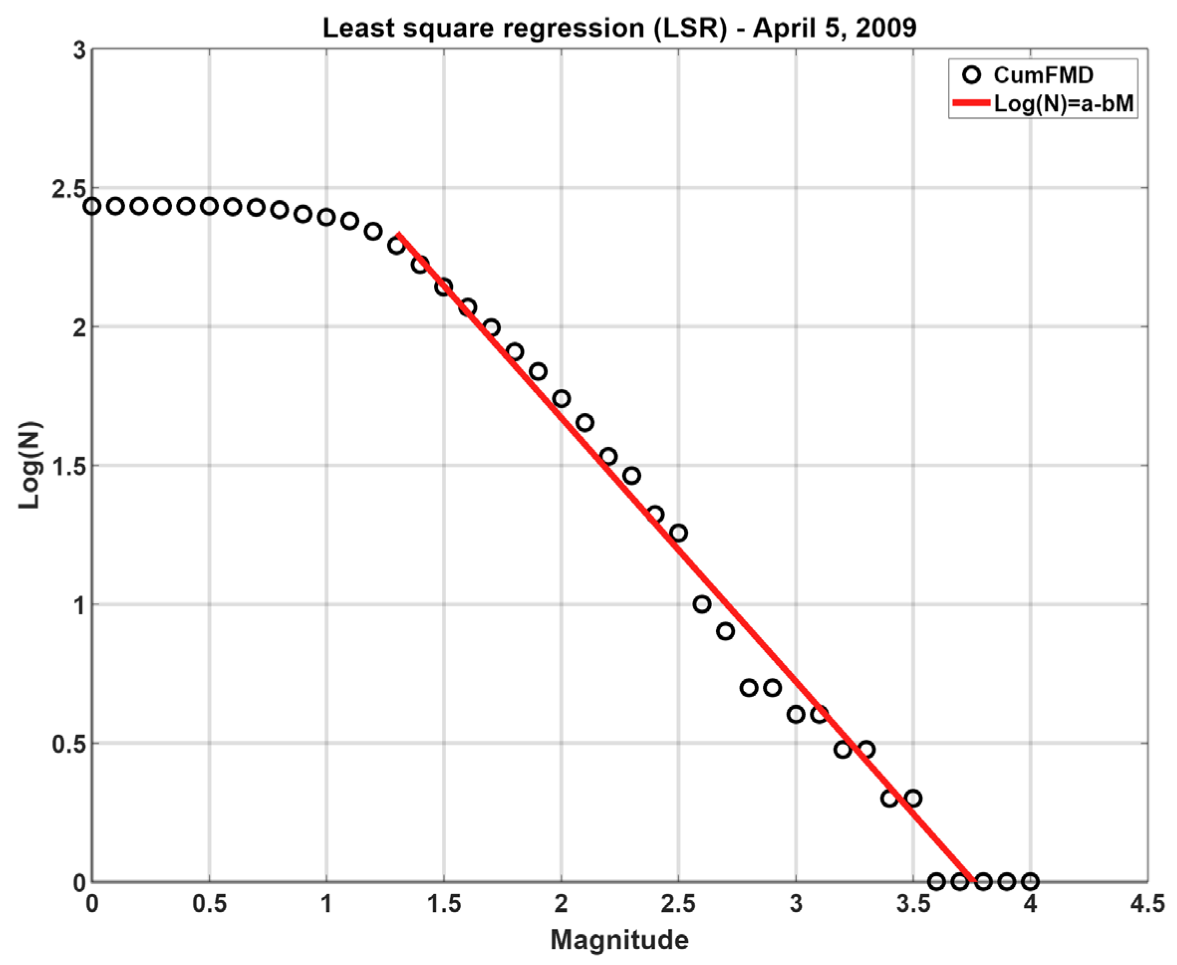 Remotesensing 15 05236 g002