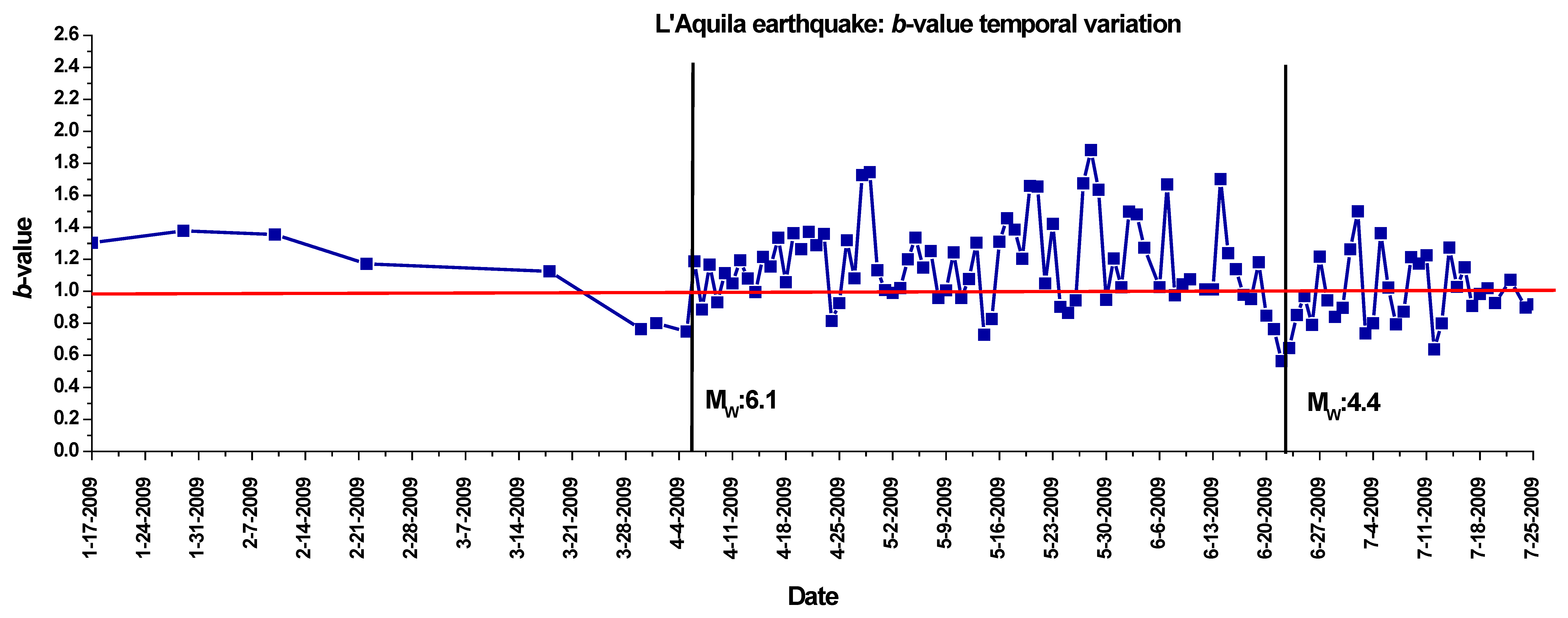 Remotesensing 15 05236 g003