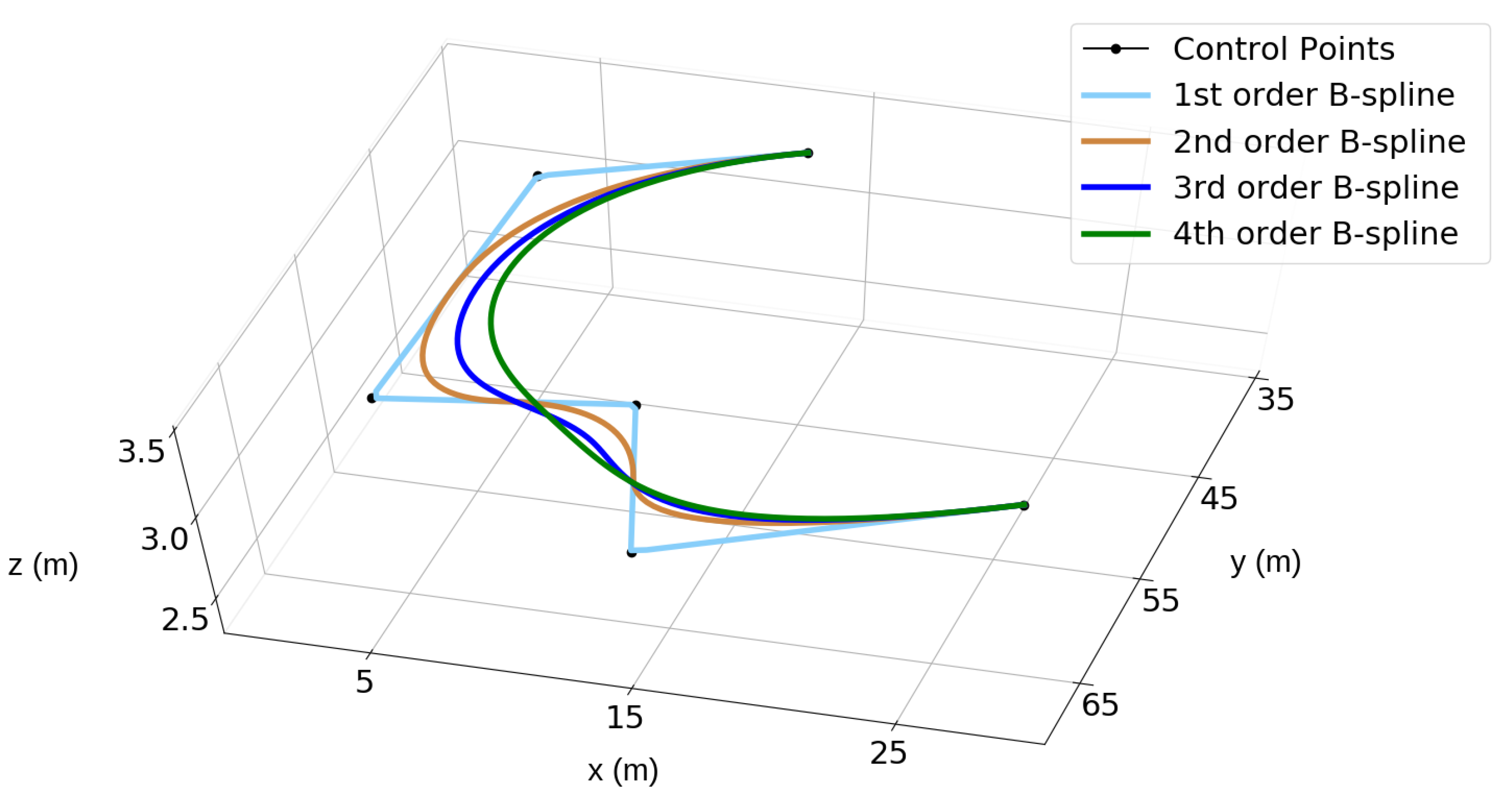 Remotesensing 15 05237 g004