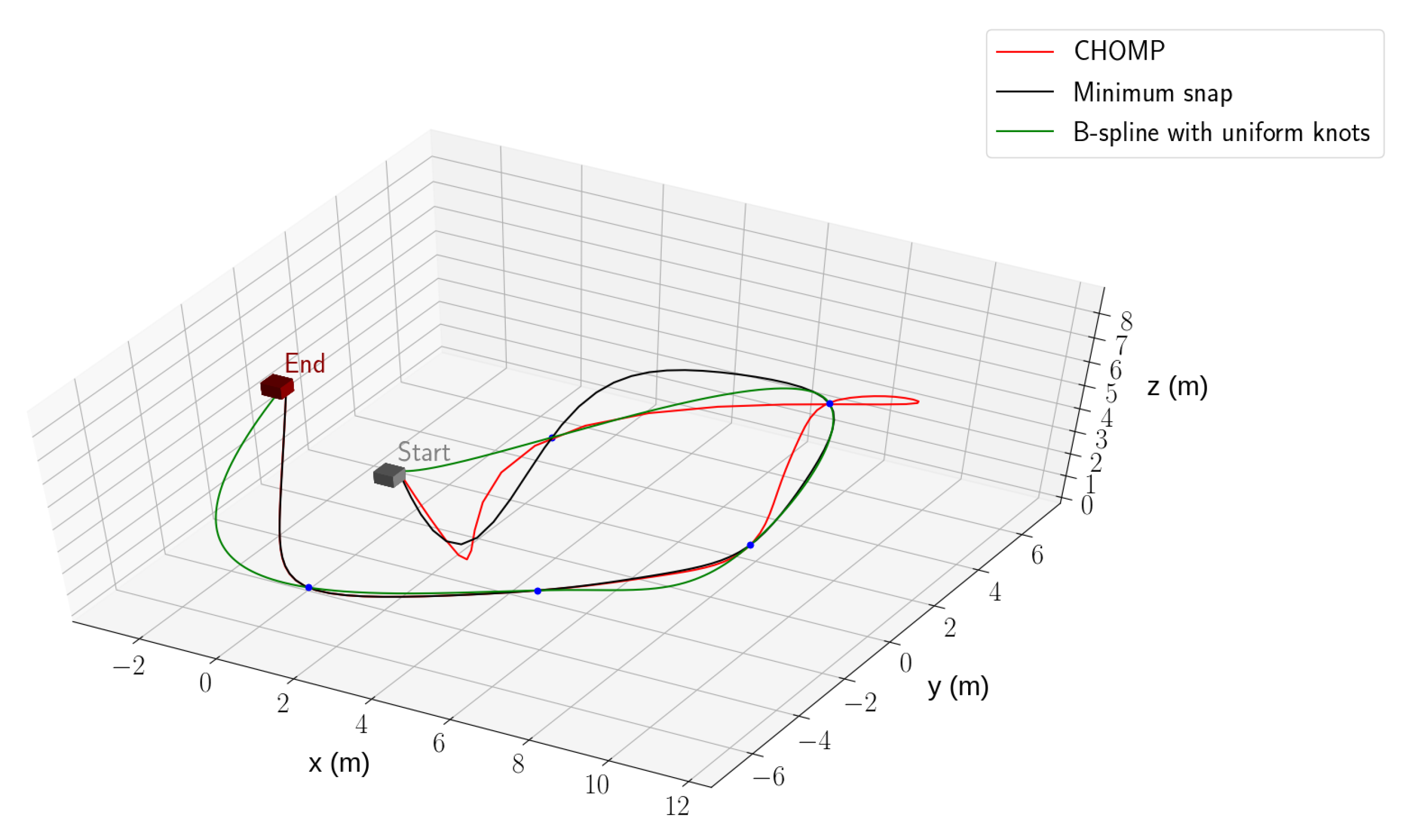 Remotesensing 15 05237 g005