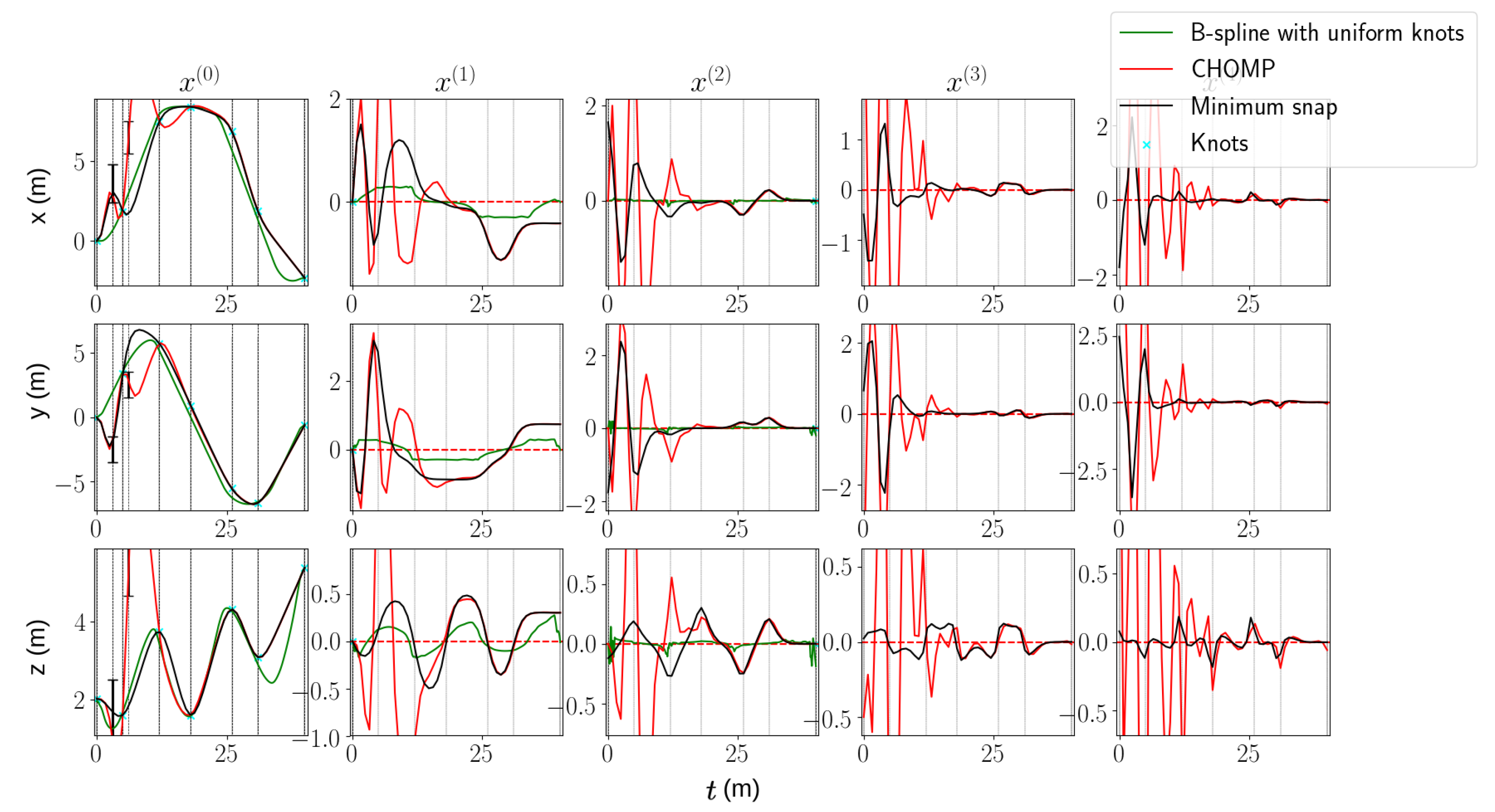 Remotesensing 15 05237 g006