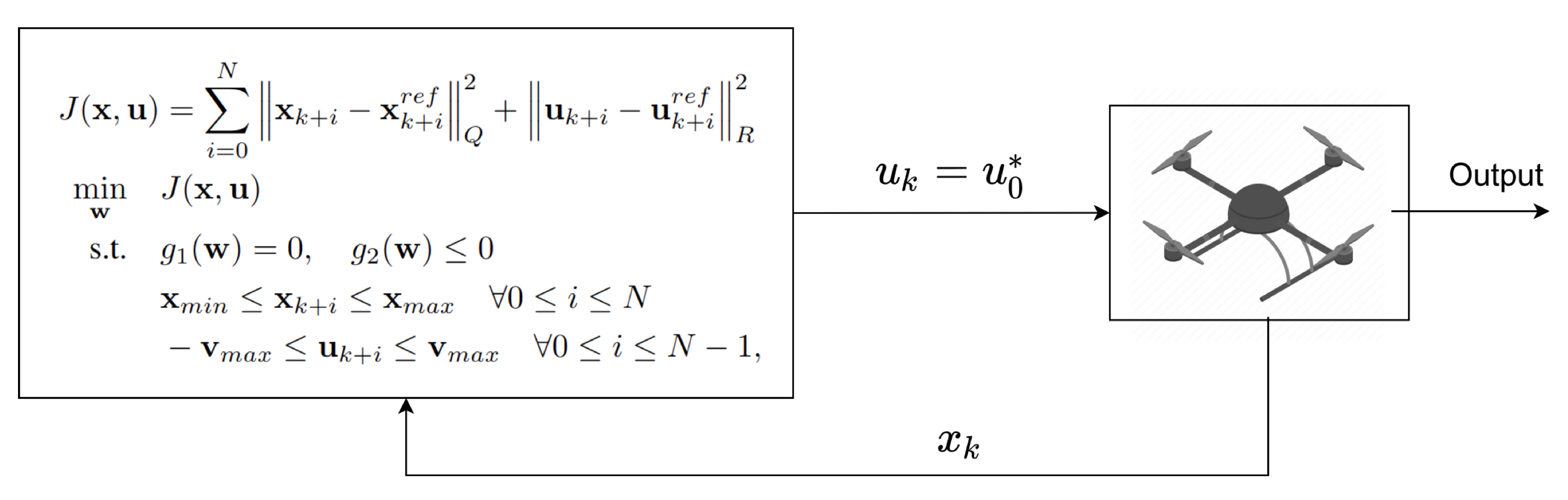 Remotesensing 15 05237 g008