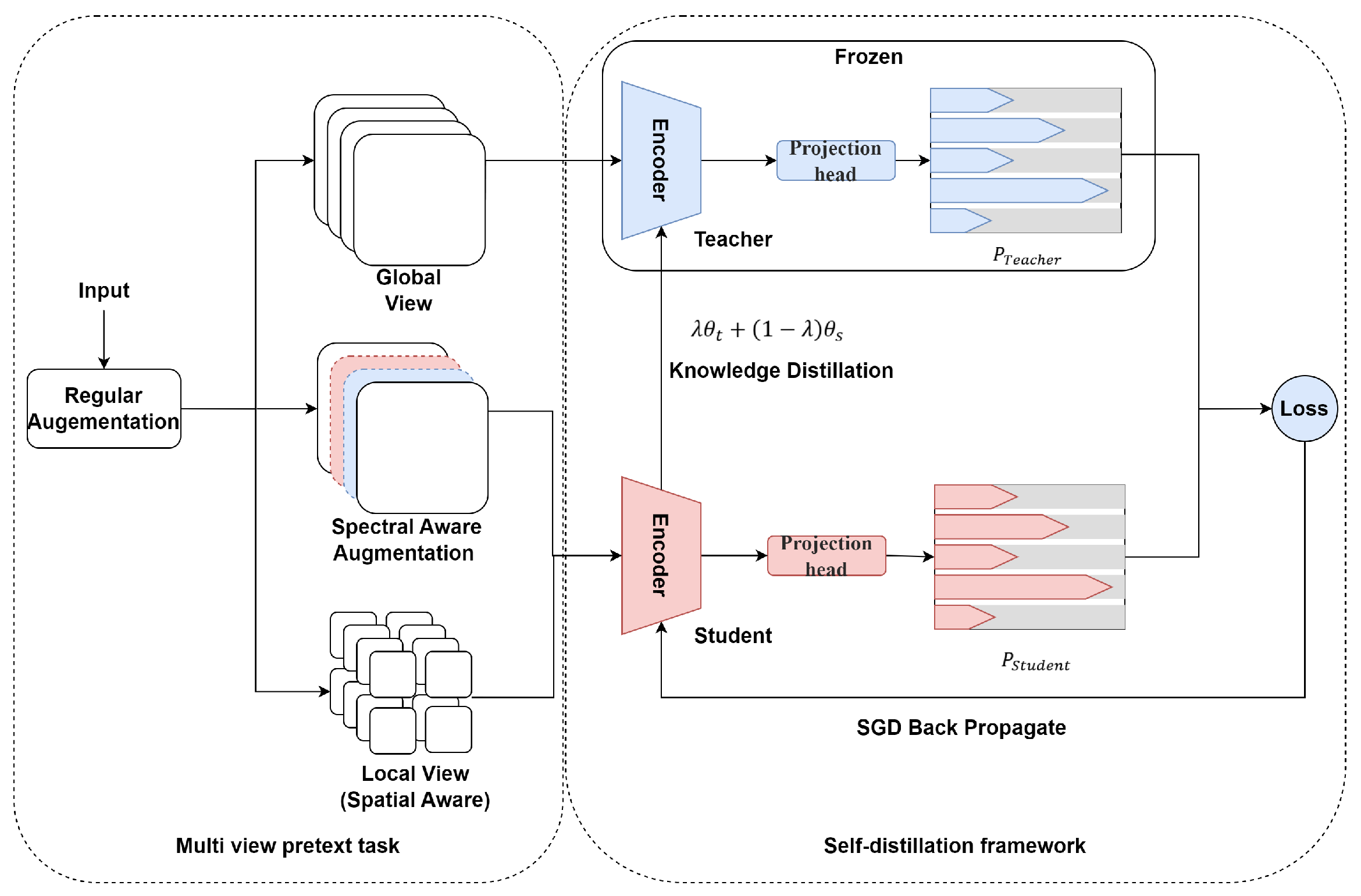 Remotesensing 15 05238 g002