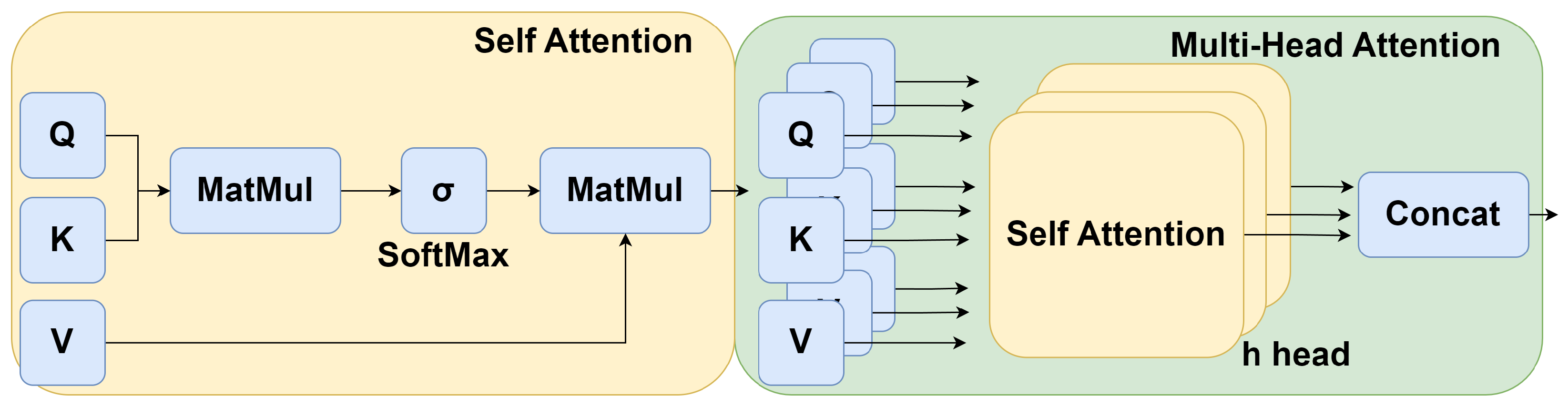 Remotesensing 15 05238 g004