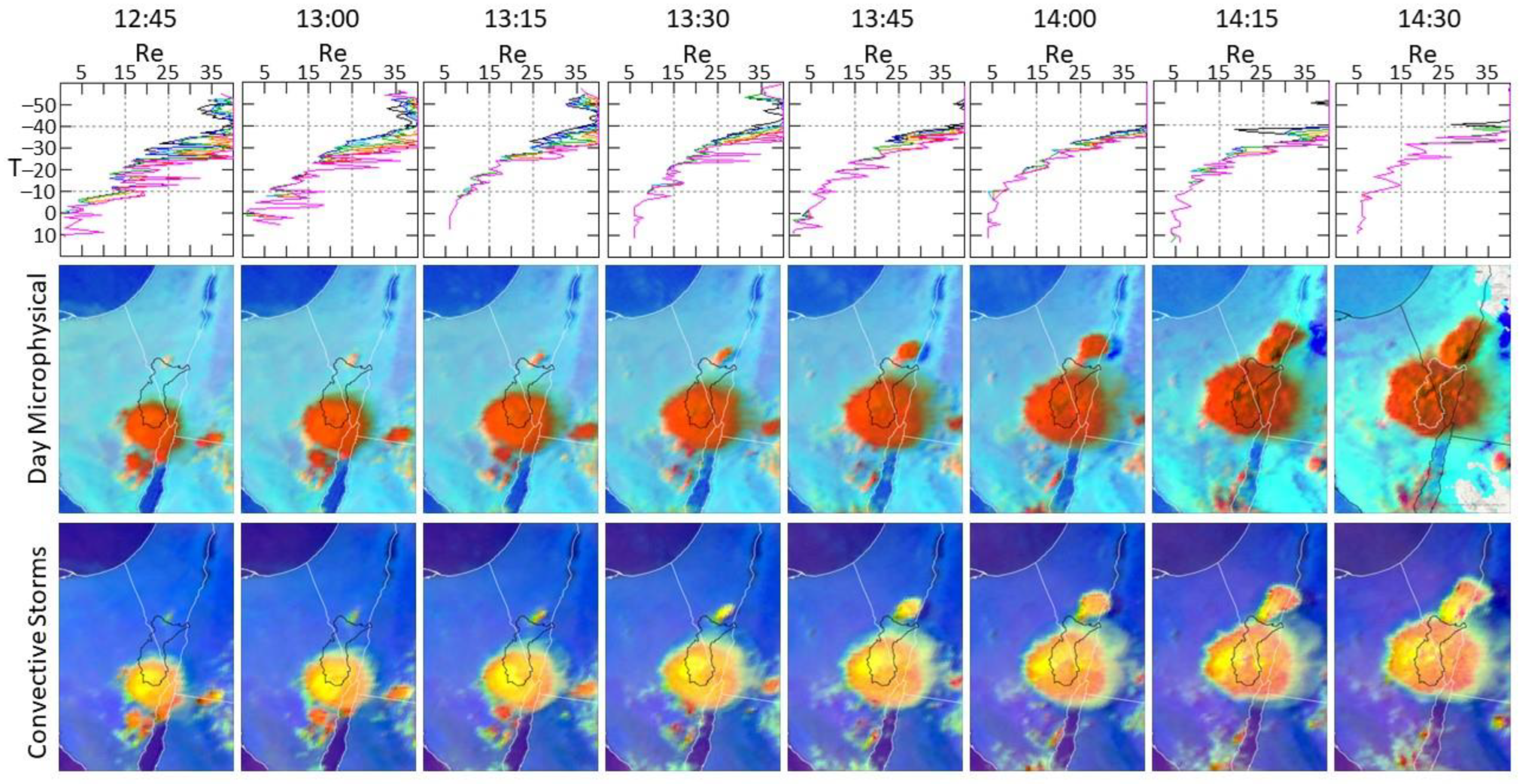 Remotesensing 15 05241 g005