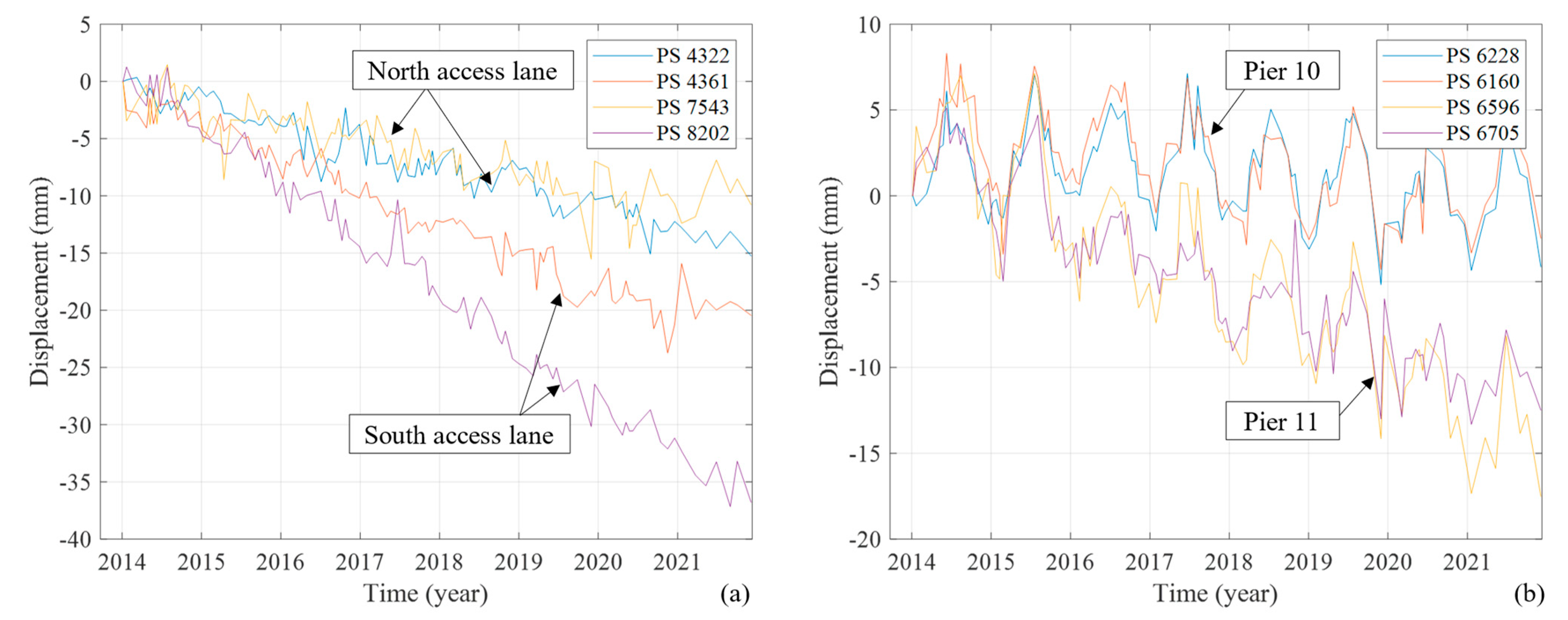 Remotesensing 15 05242 g012