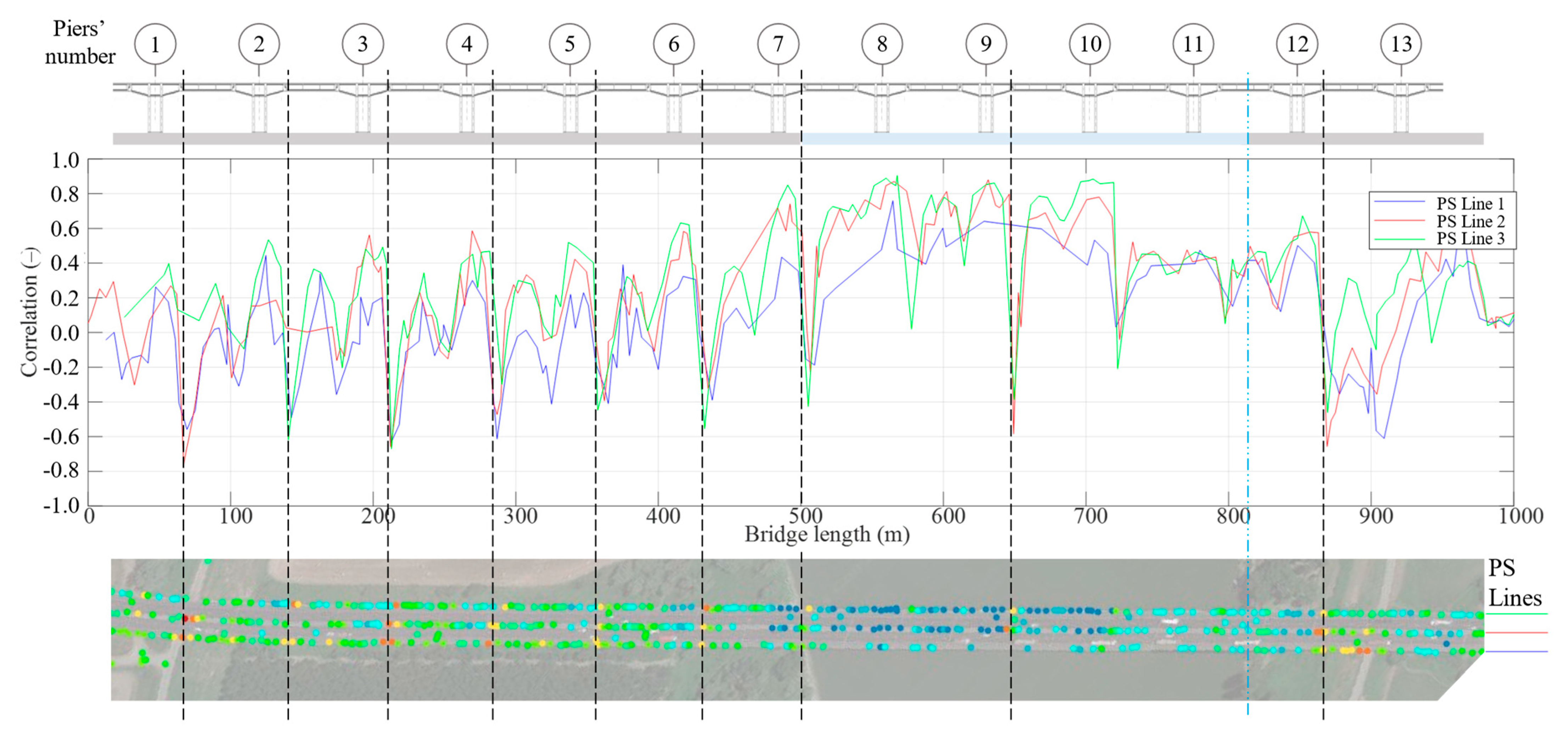 Remotesensing 15 05242 g016