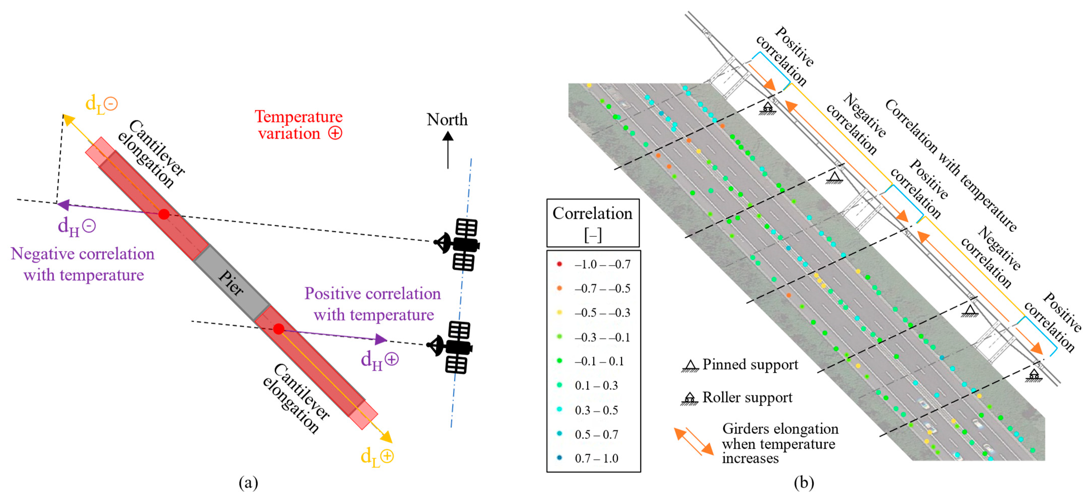 Remotesensing 15 05242 g017
