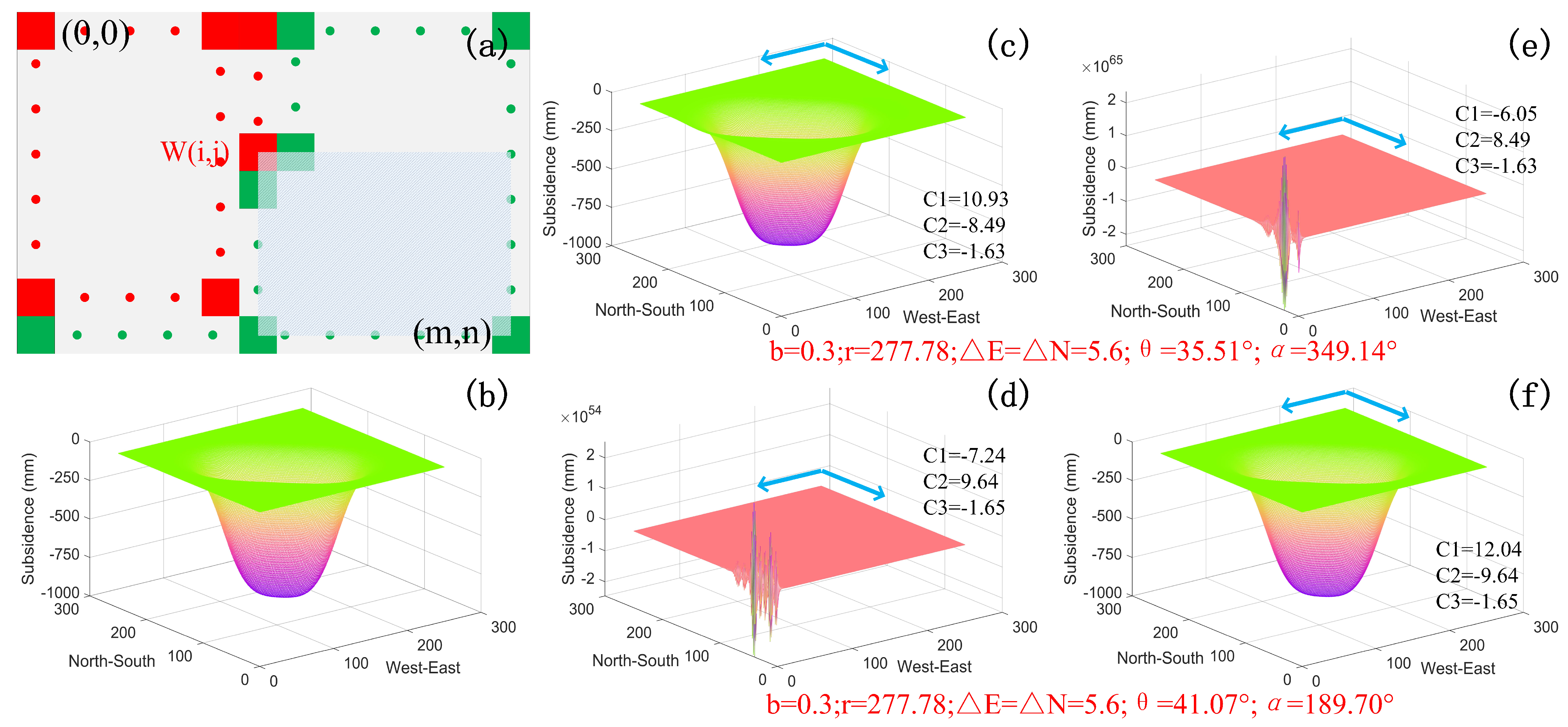 Remotesensing 15 05244 g002