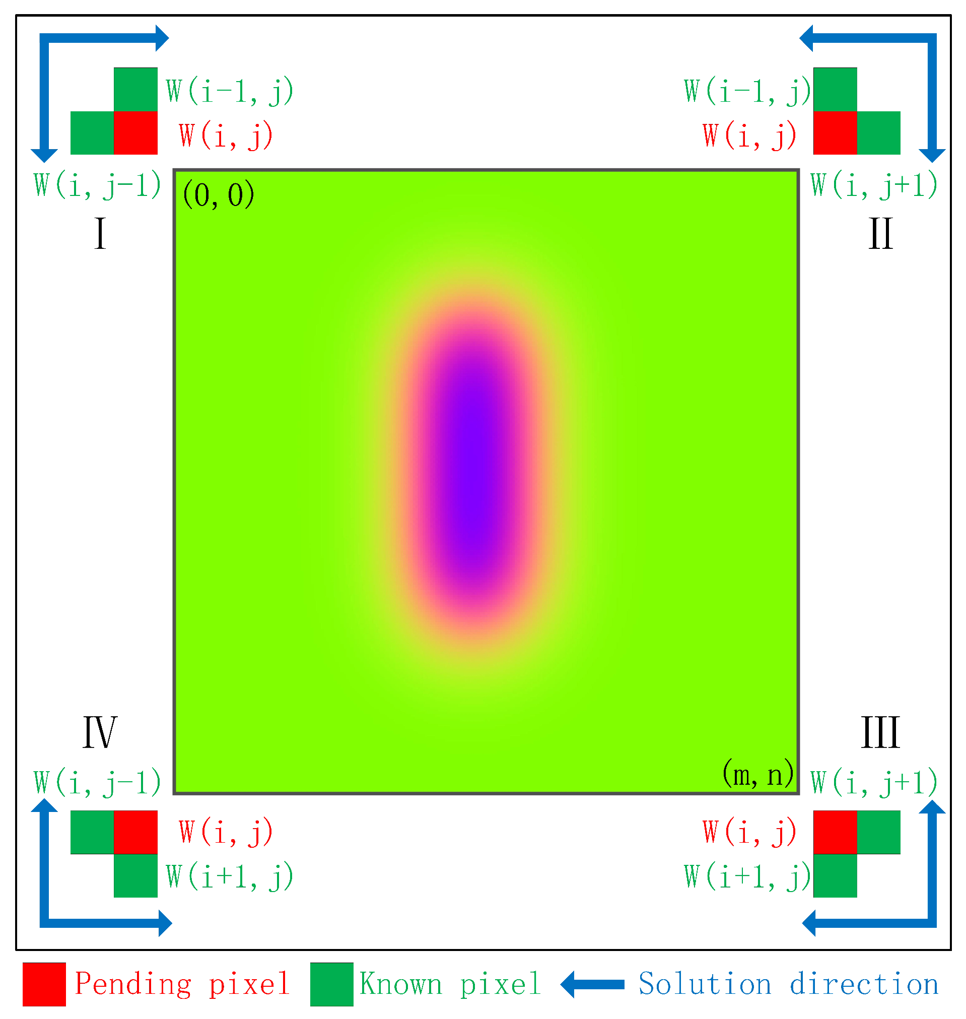 Remotesensing 15 05244 g003