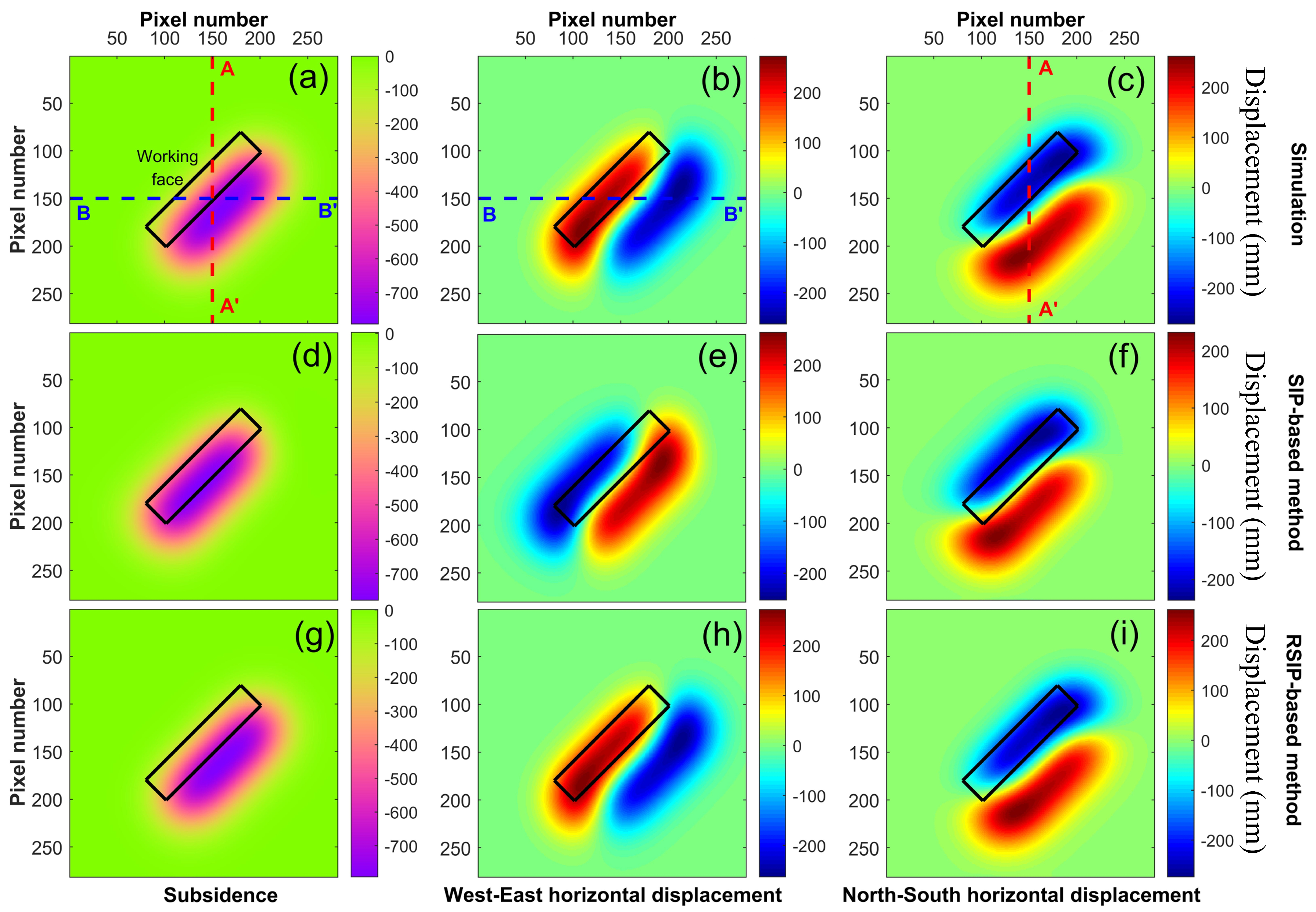 Remotesensing 15 05244 g004