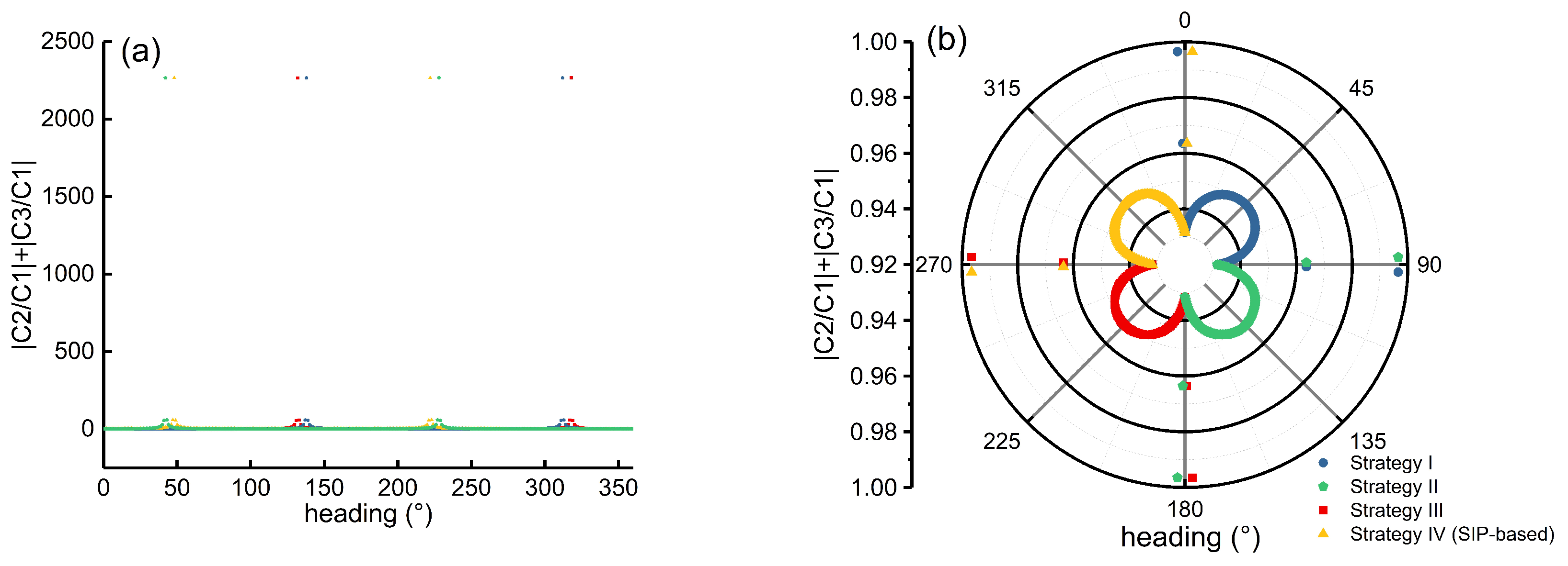 Remotesensing 15 05244 g014