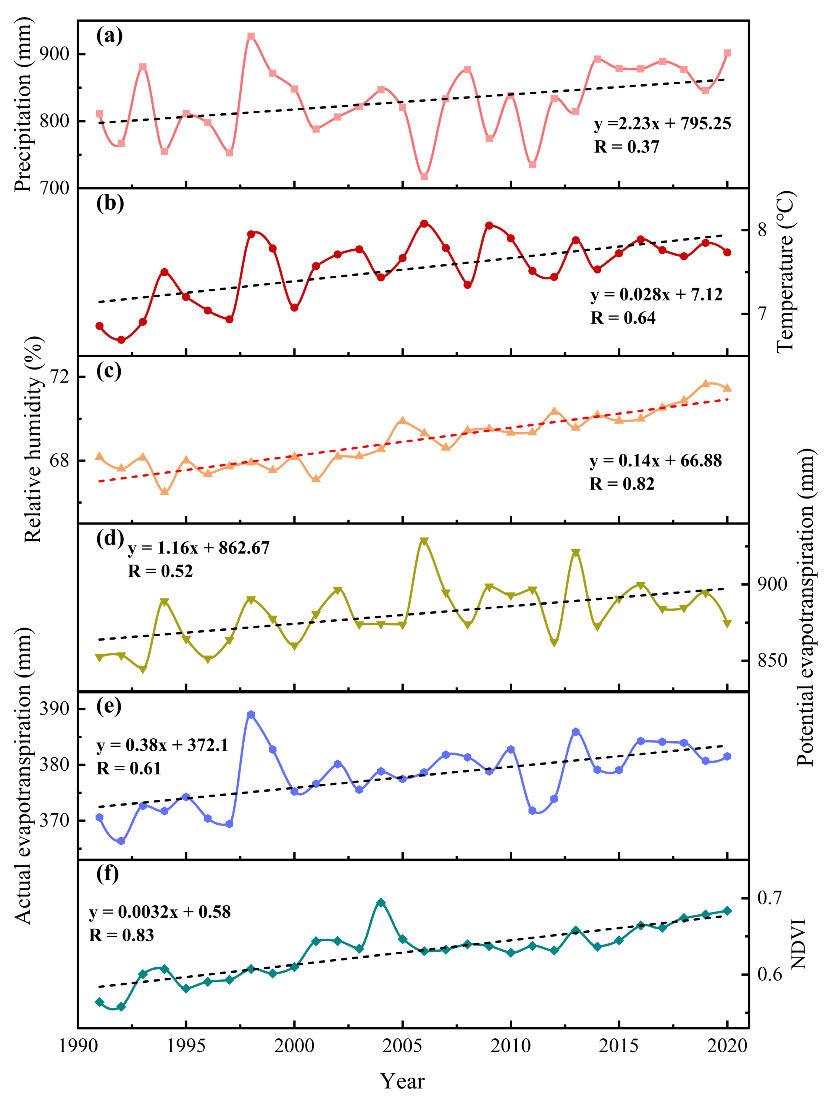 Remotesensing 15 05246 g011