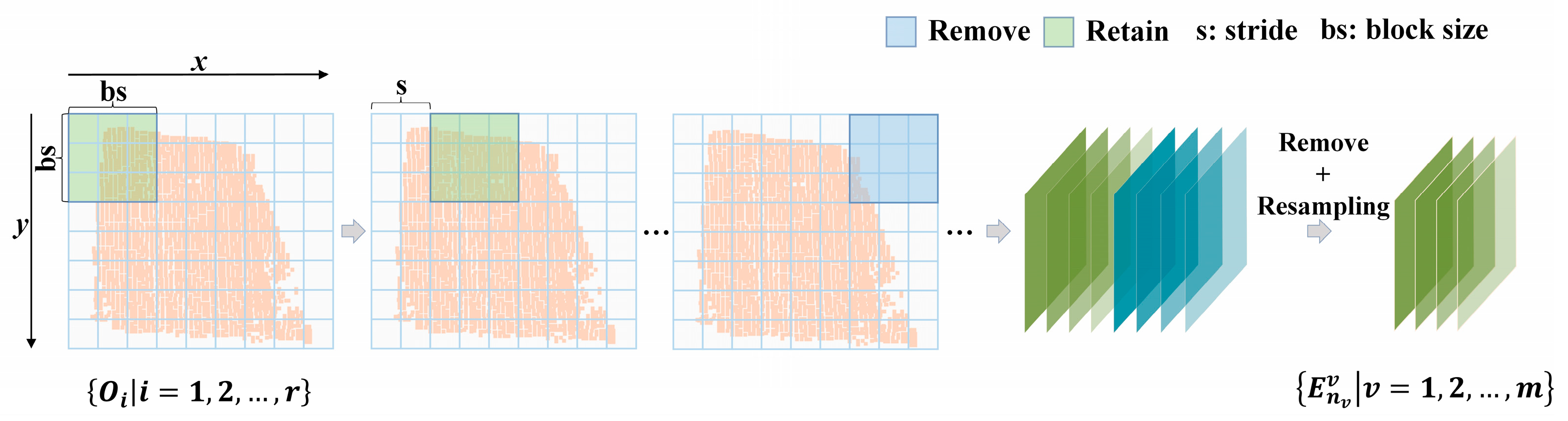 Remotesensing 15 05248 g002