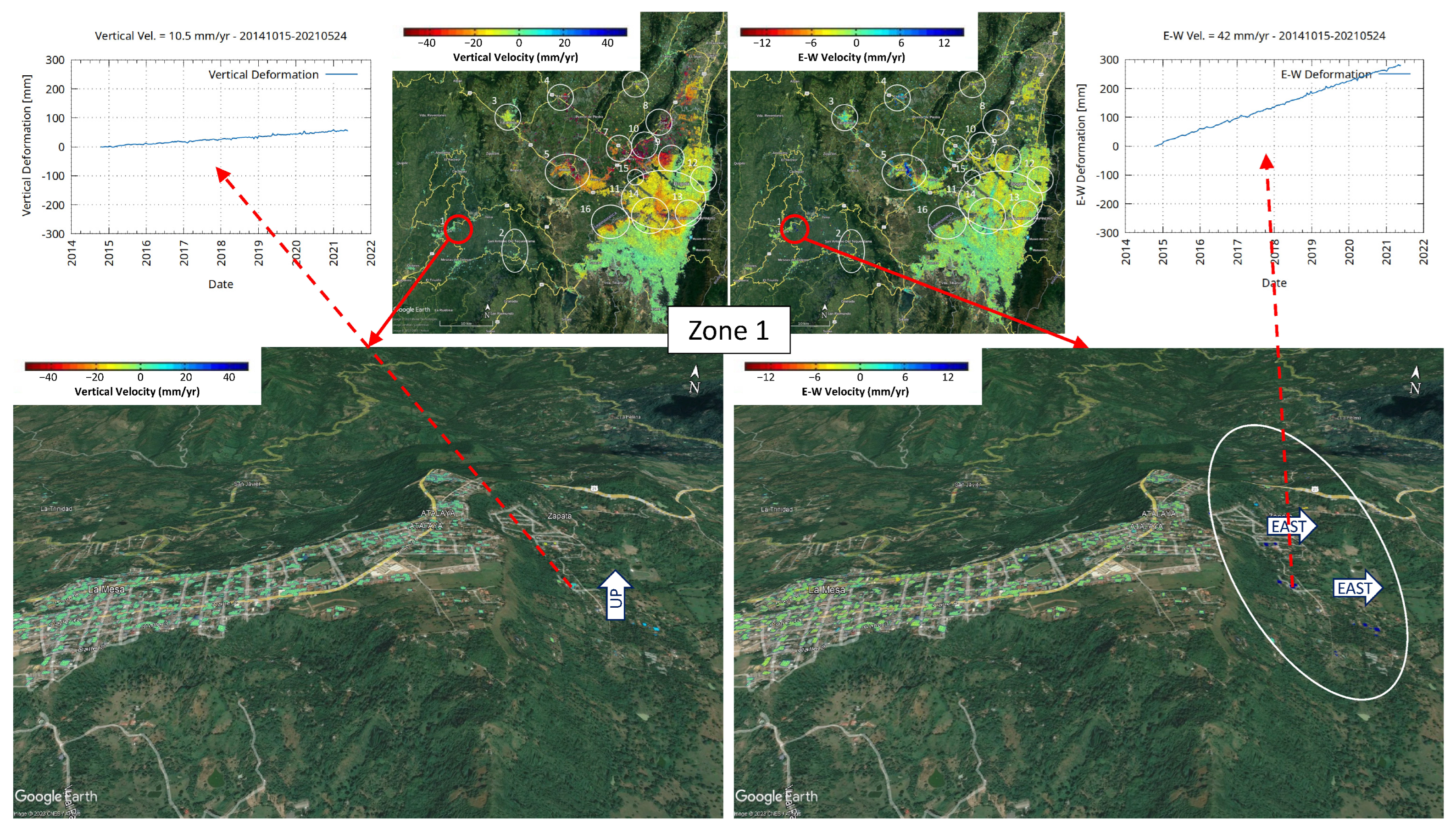 Remotesensing 15 05249 g010