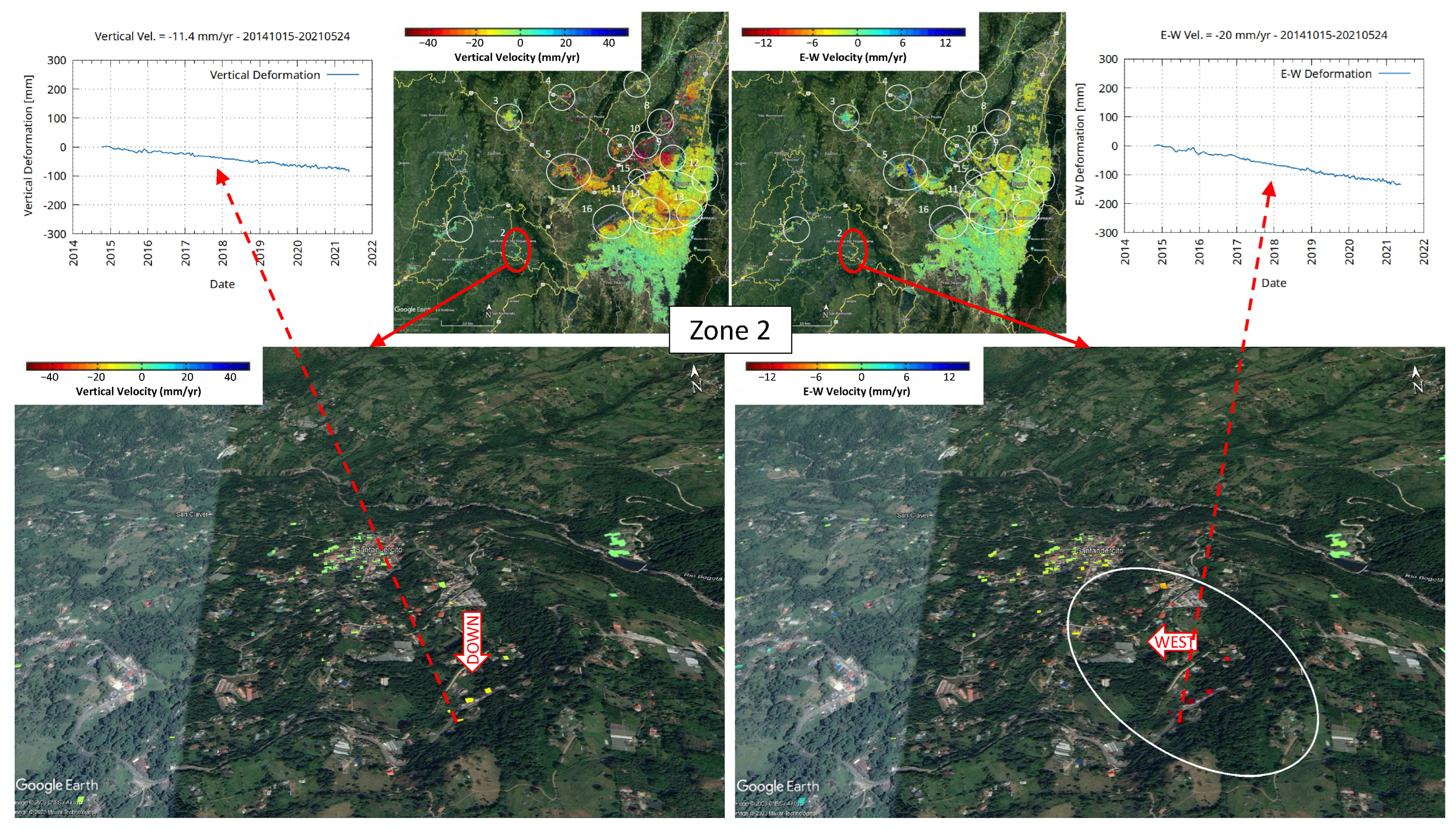 Remotesensing 15 05249 g011