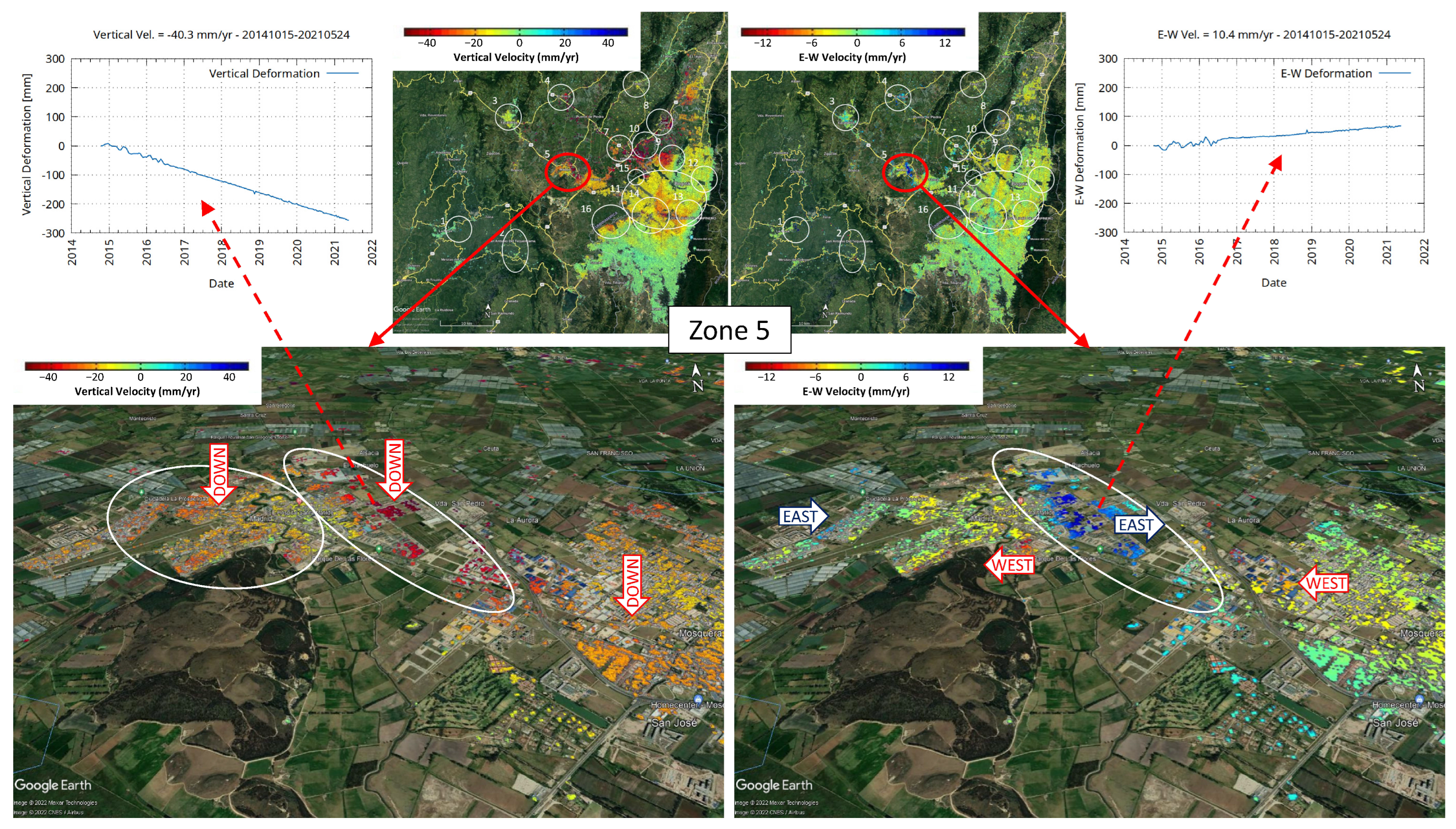 Remotesensing 15 05249 g014
