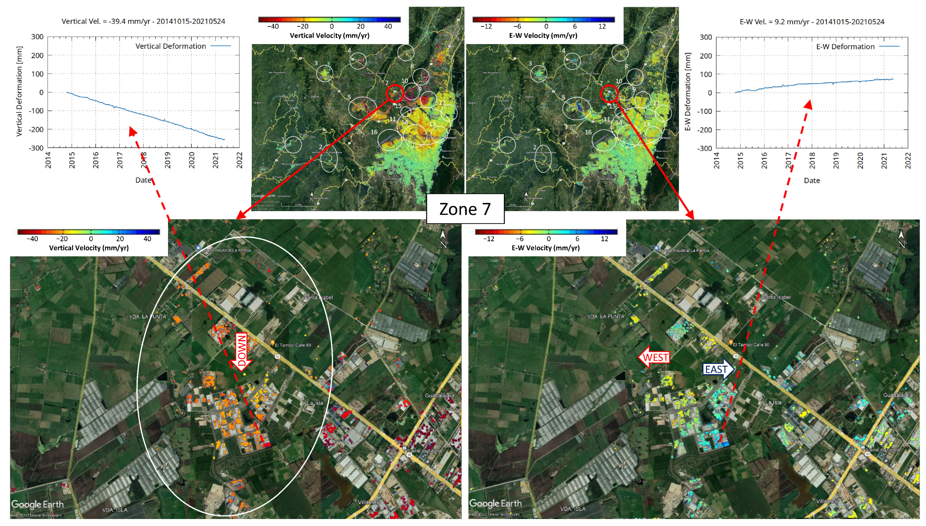 Remotesensing 15 05249 g016
