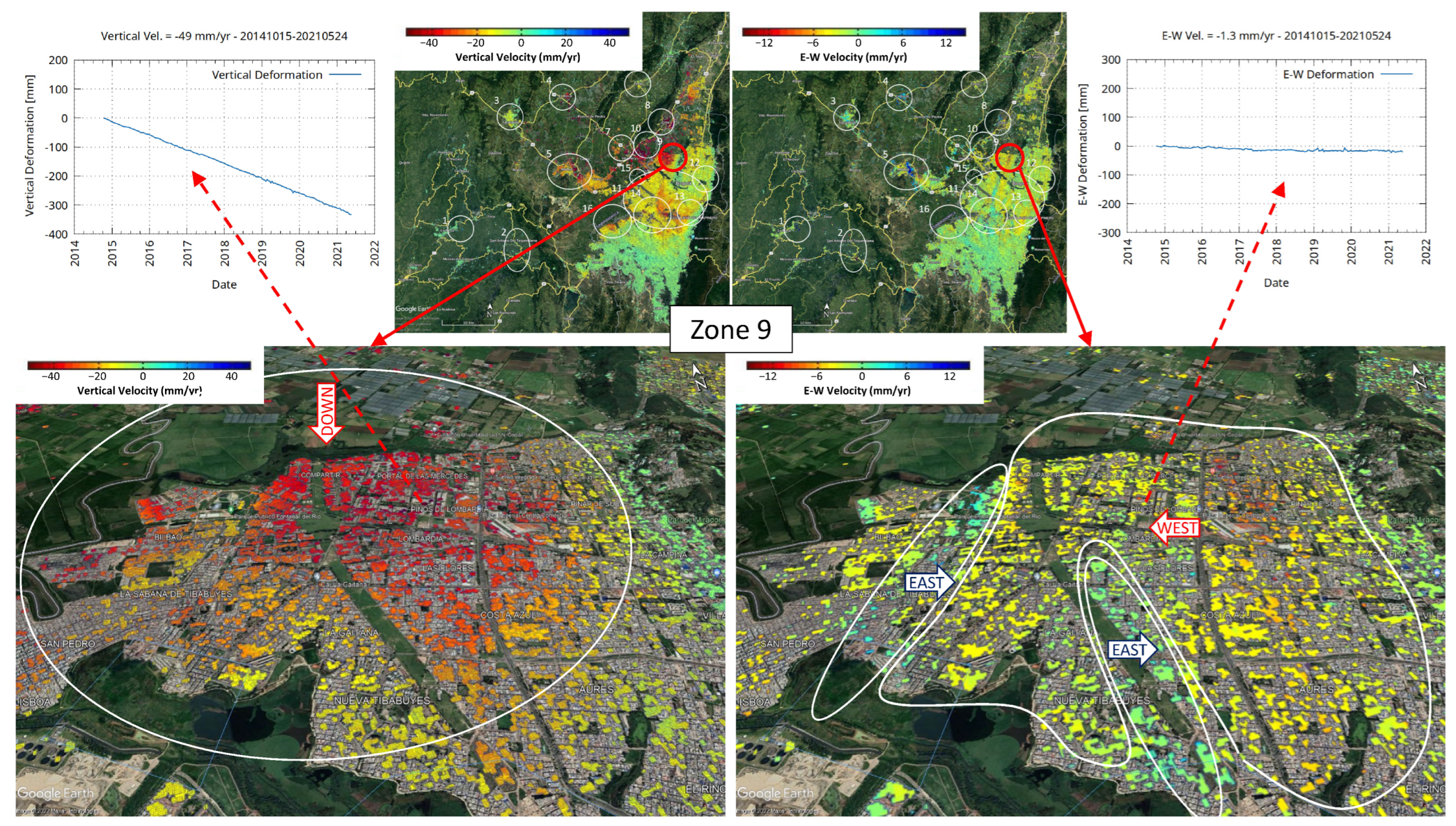 Remotesensing 15 05249 g018