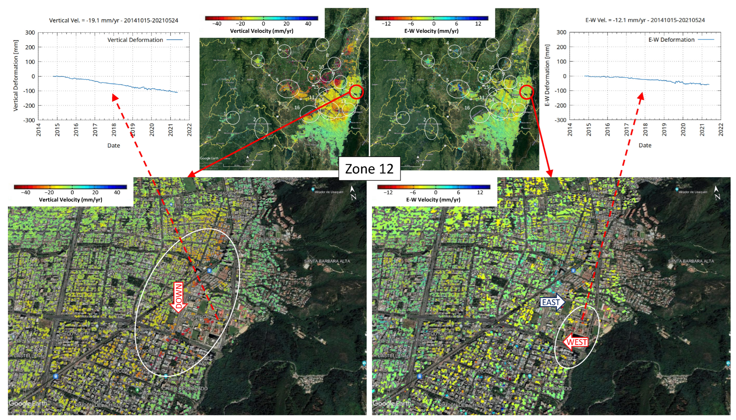Remotesensing 15 05249 g021
