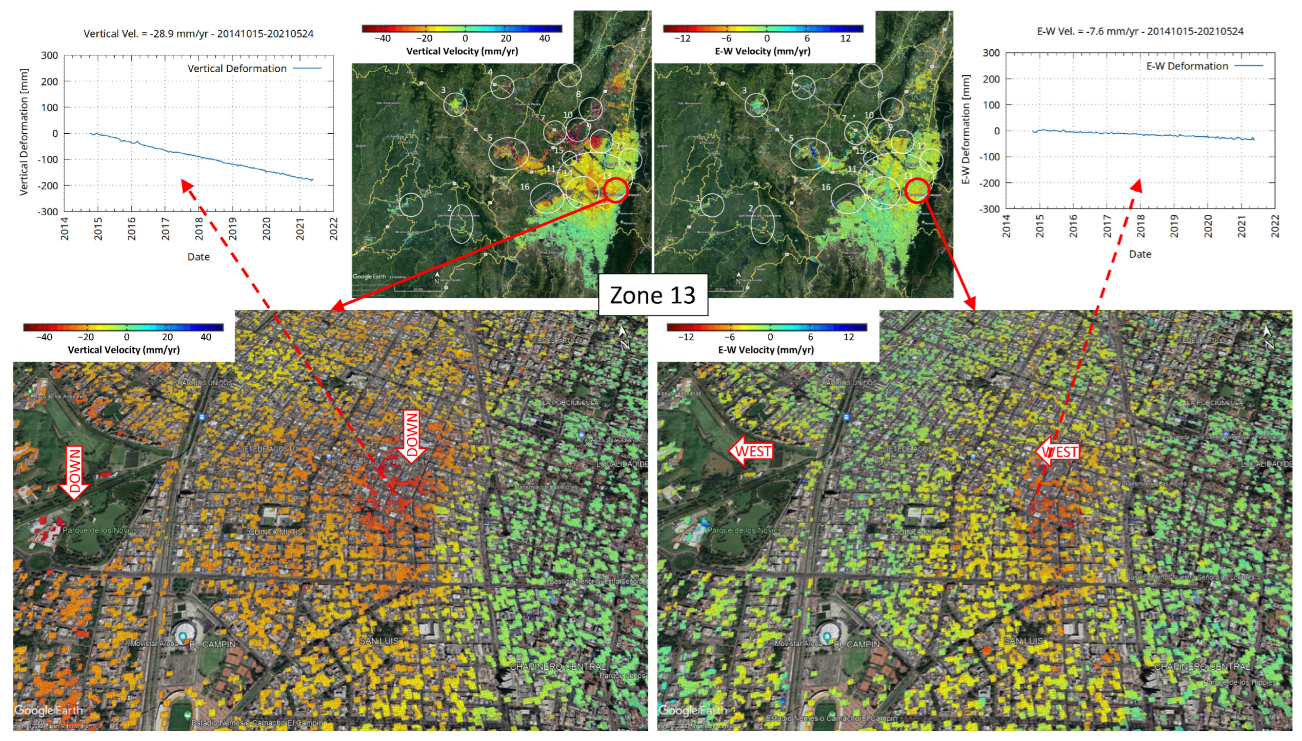 Remotesensing 15 05249 g022