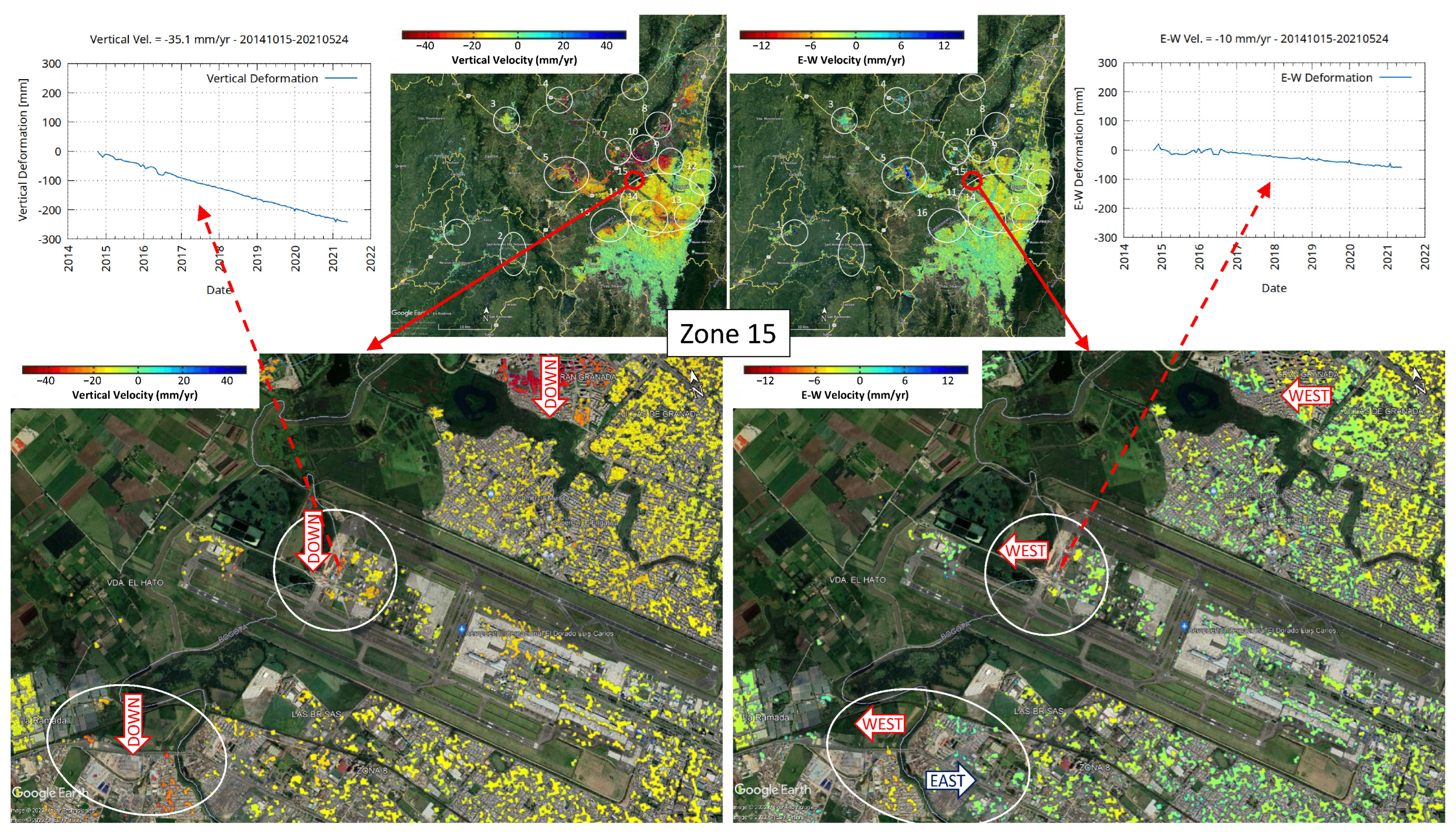 Remotesensing 15 05249 g024