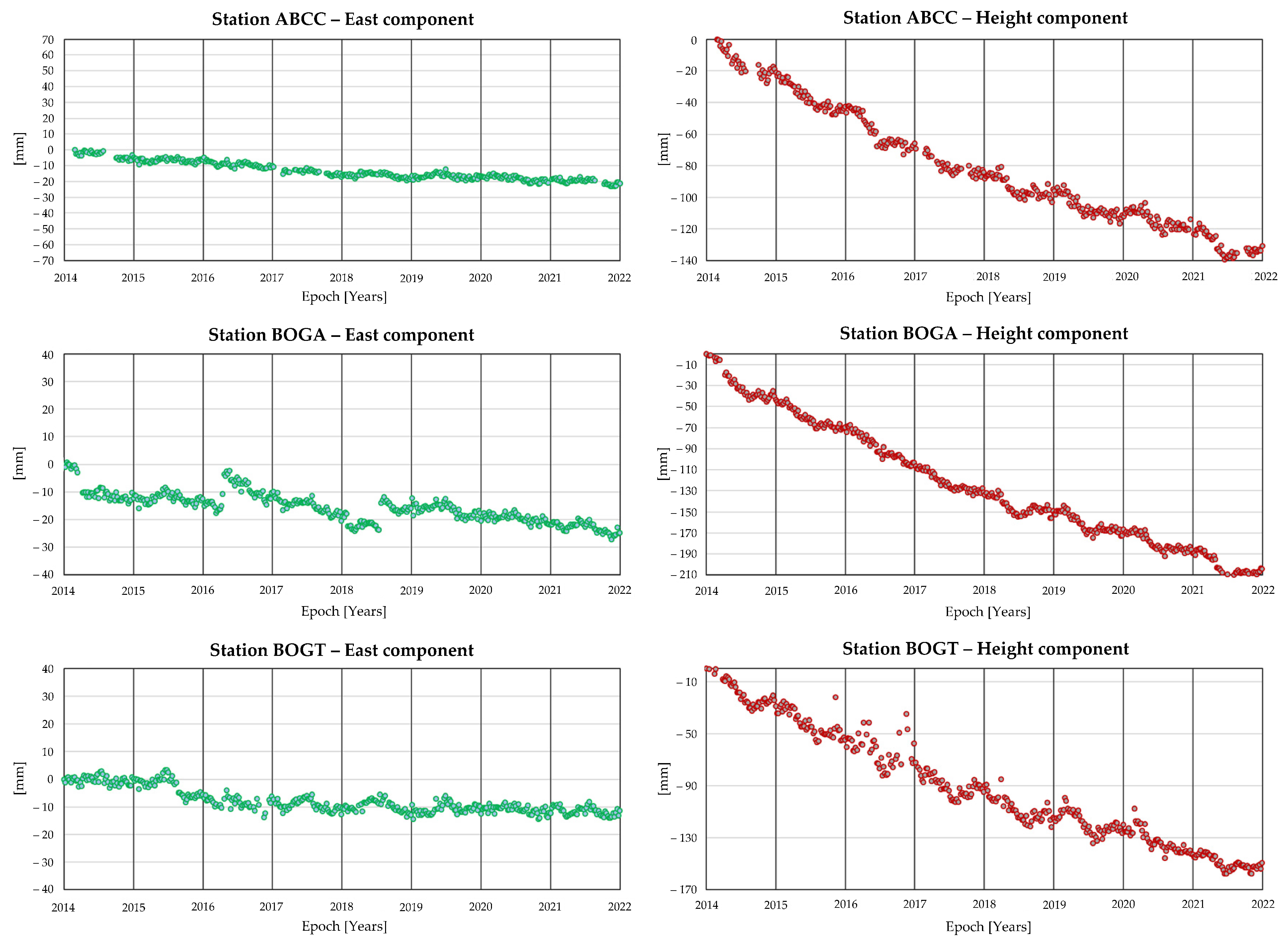 Remotesensing 15 05249 g028