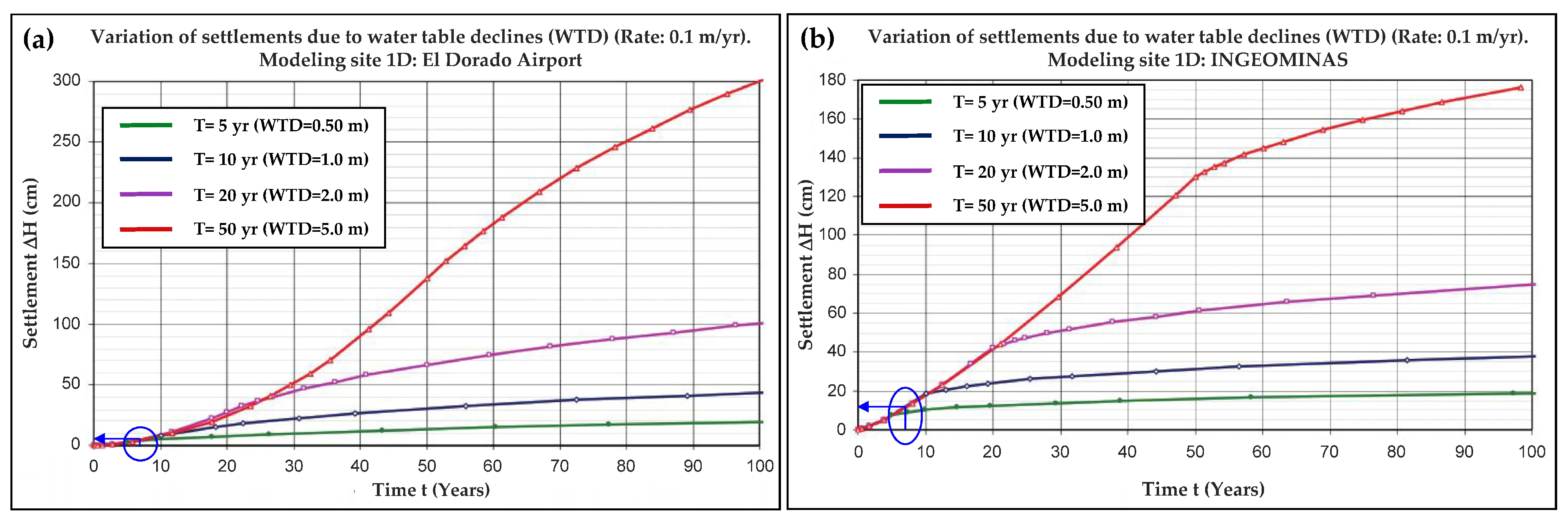 Remotesensing 15 05249 g033