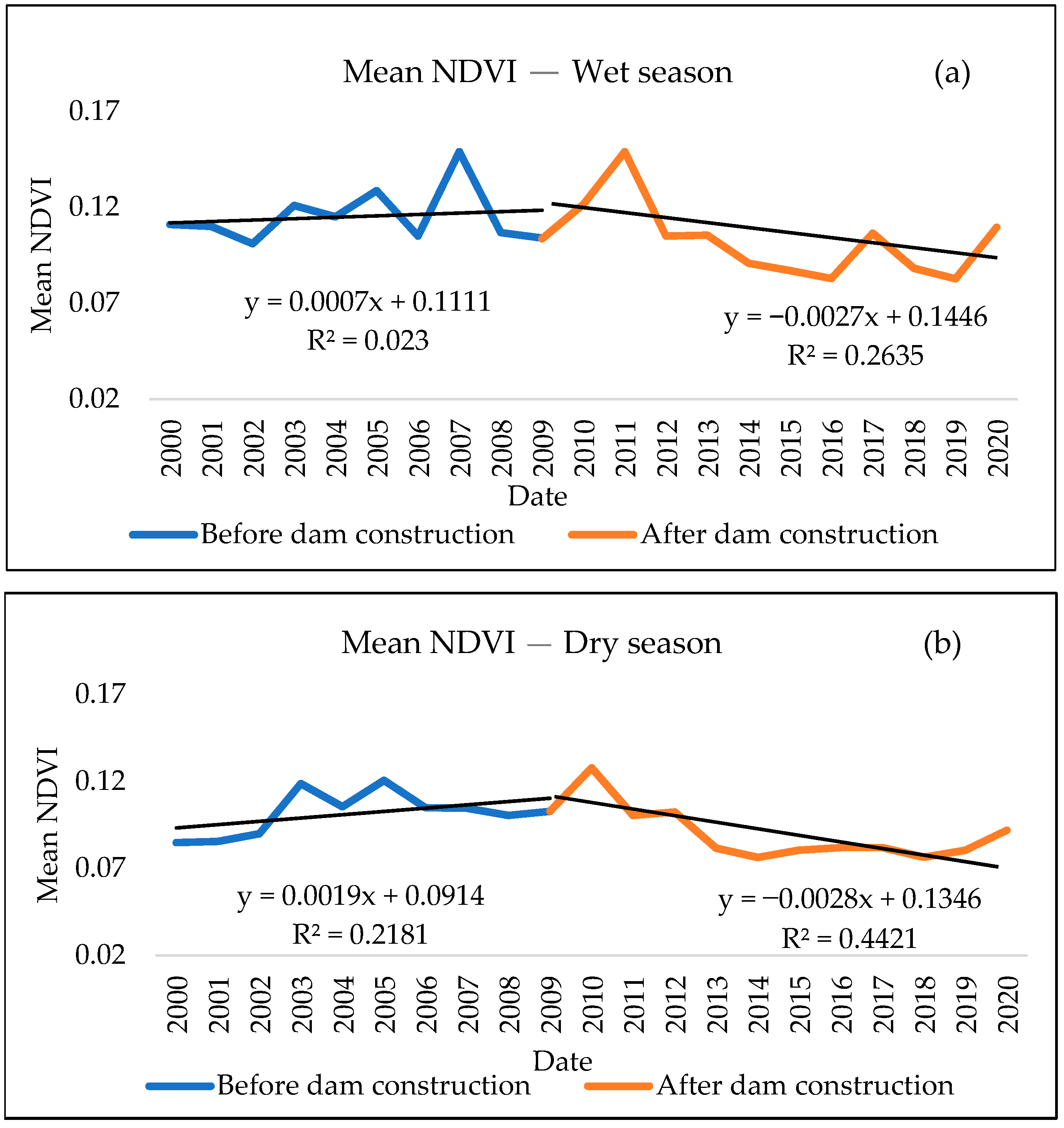 Remotesensing 15 05252 g006