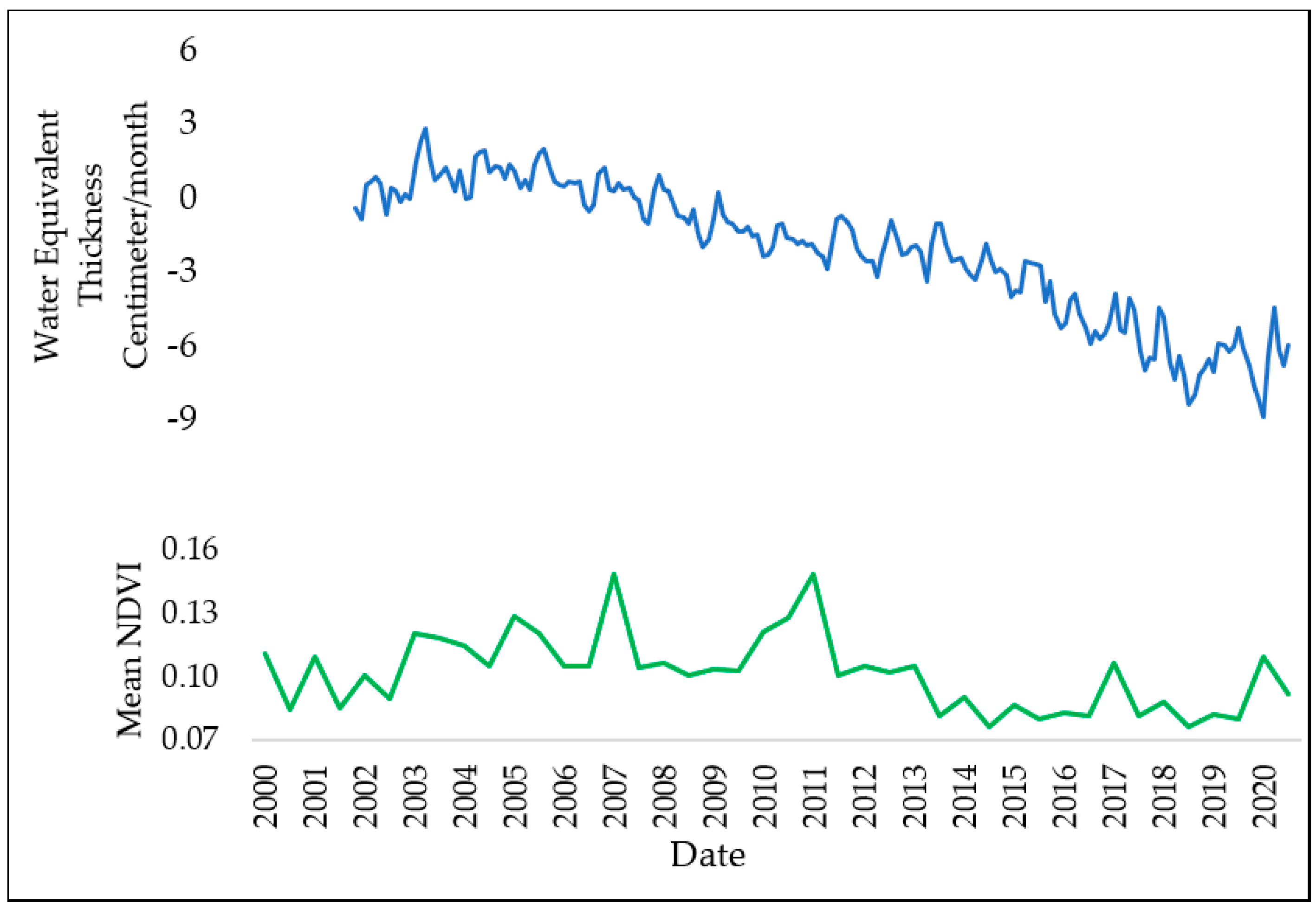 Remotesensing 15 05252 g009